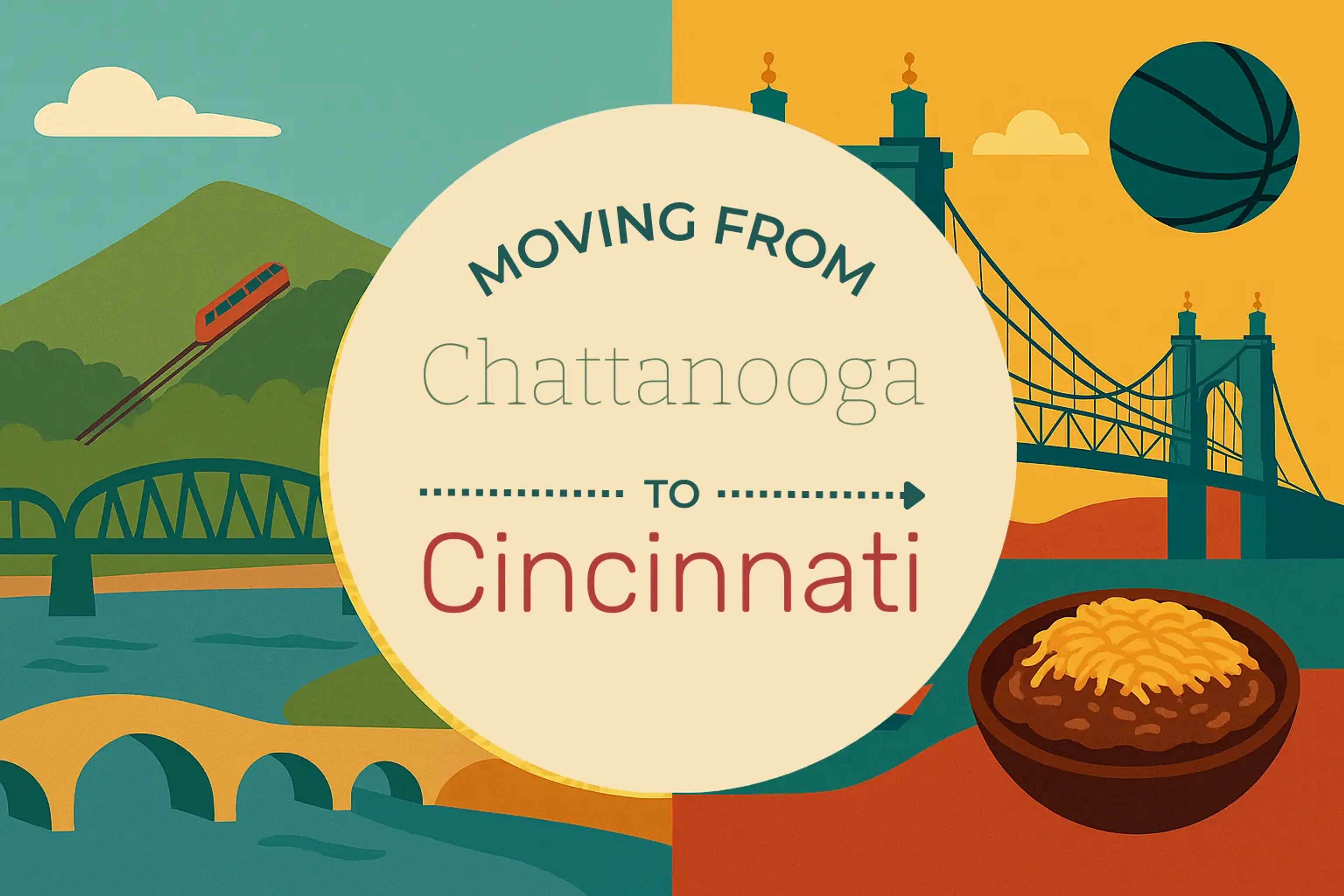Side-by-side comparison of Chattanooga to Cincinnati moving companies
