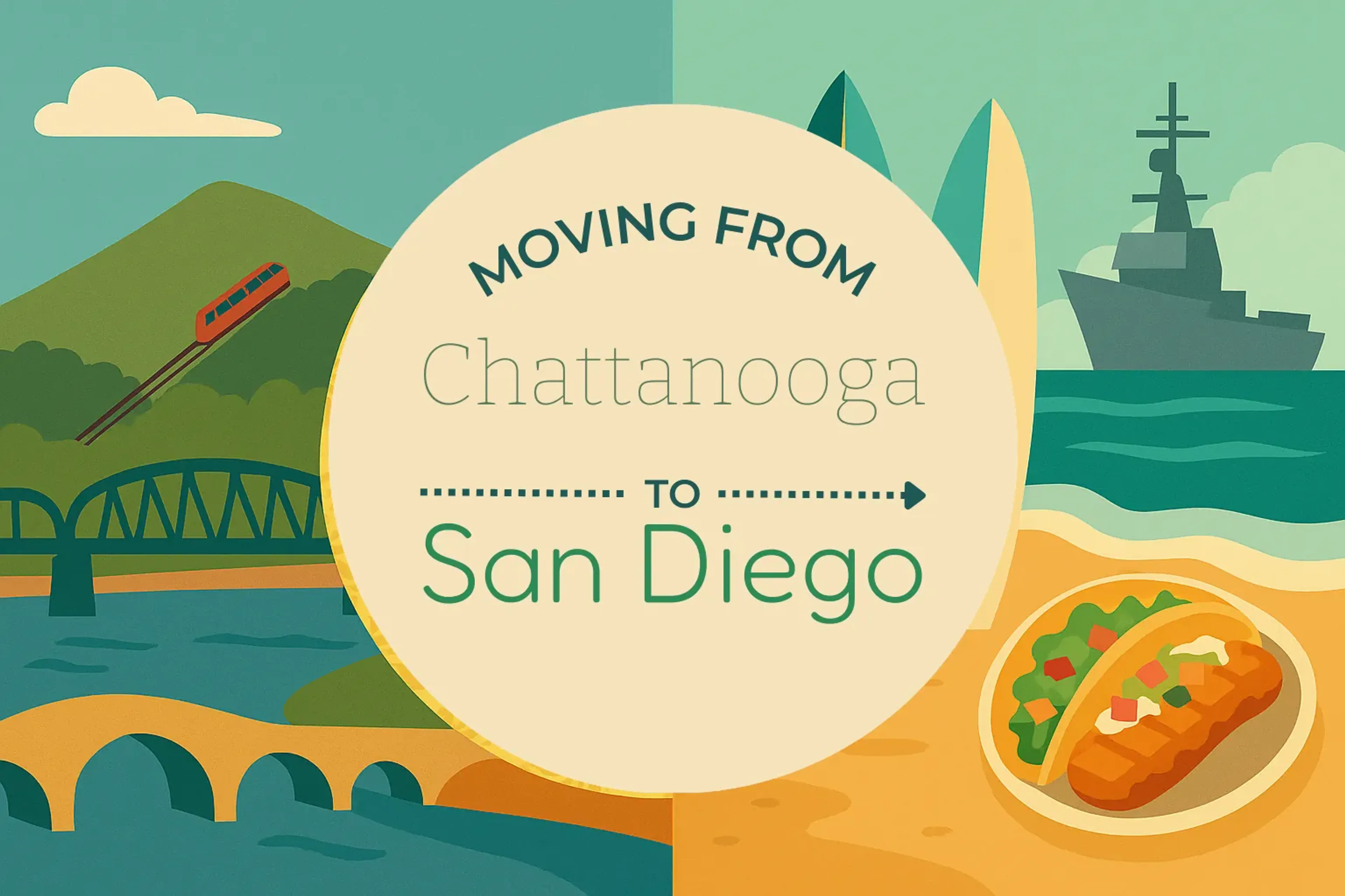 Side-by-side comparison of Chattanooga to San Diego moving companies