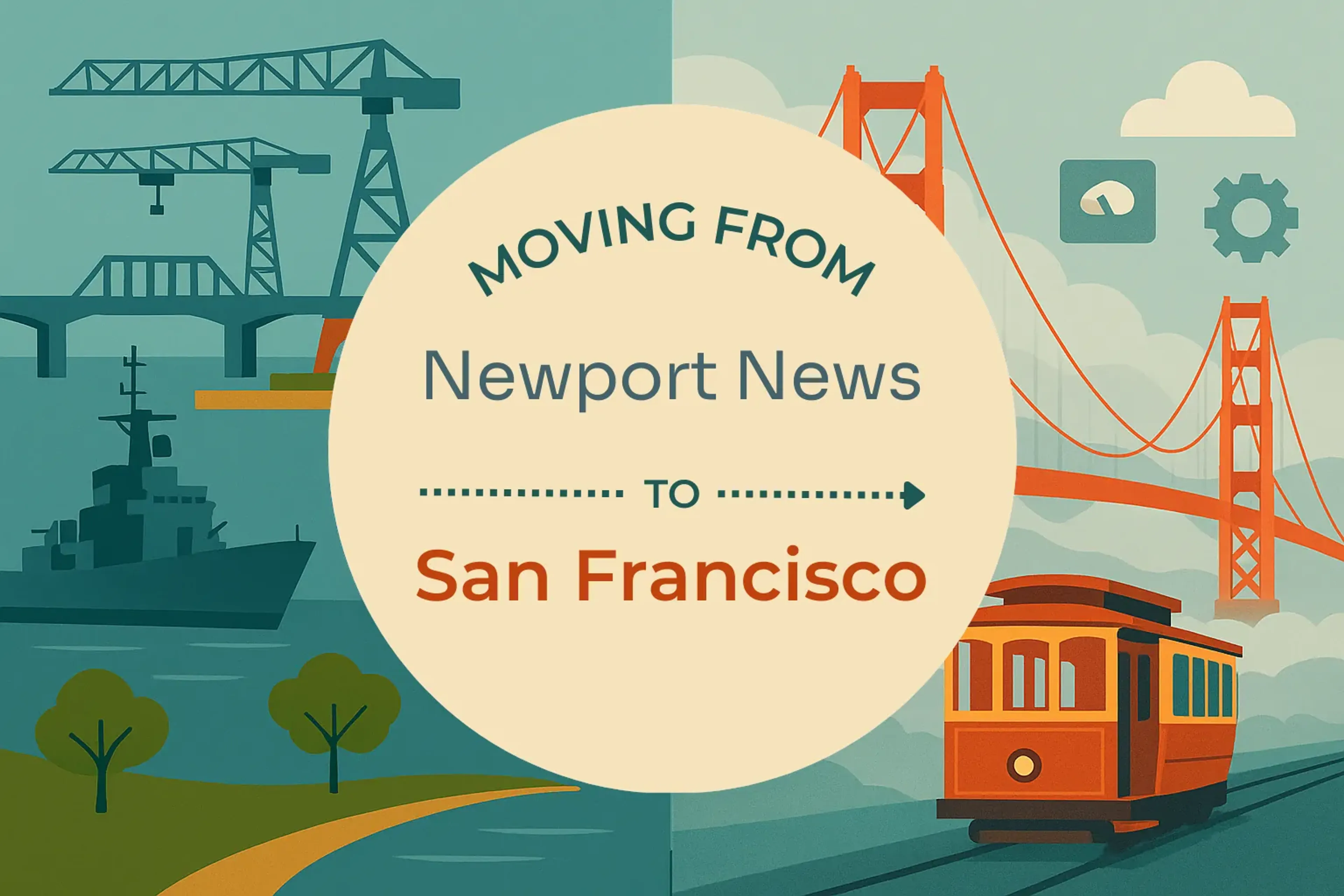 Side-by-side comparison of Newport News to San Francisco moving companies