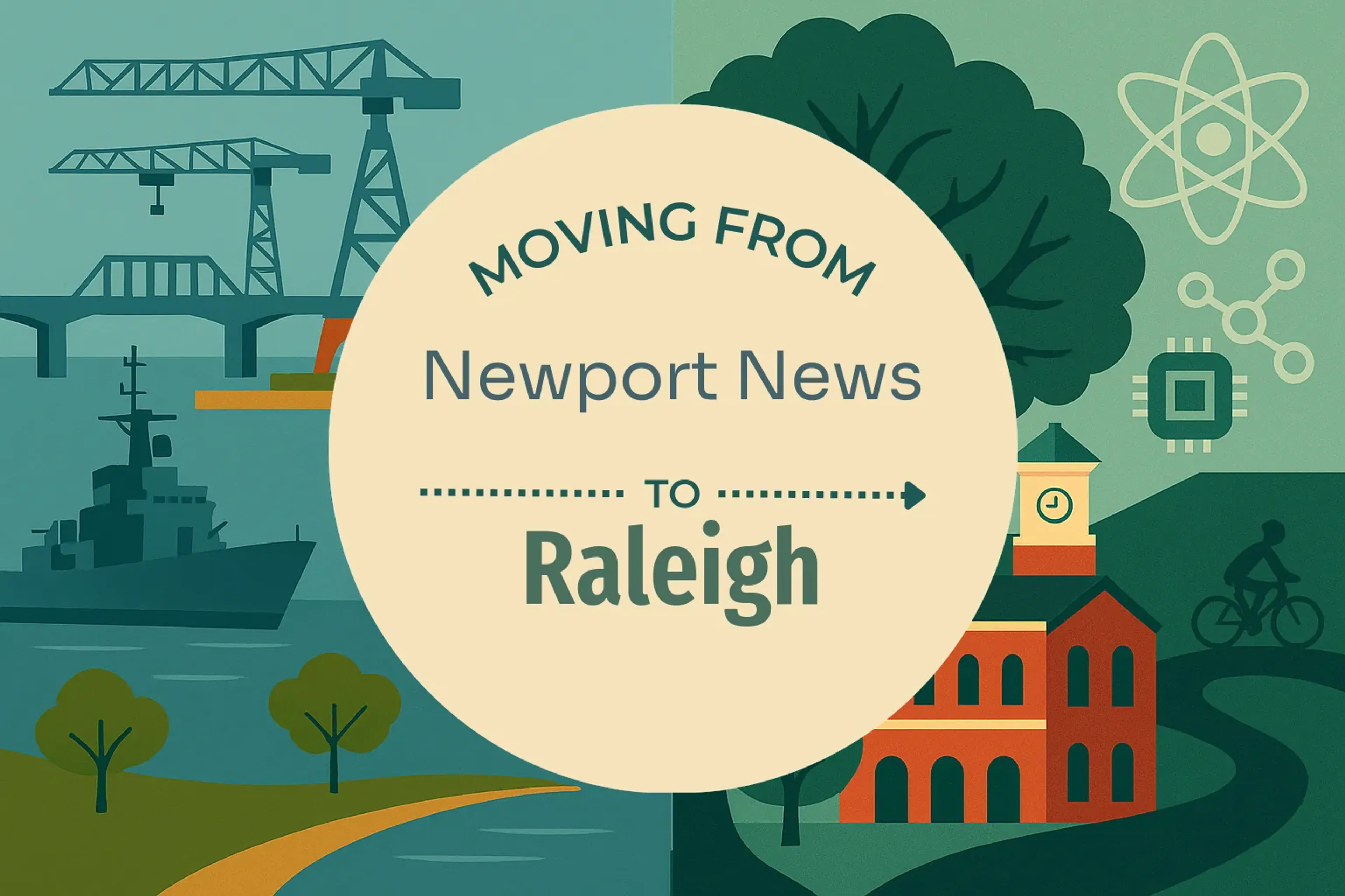Side-by-side comparison of Newport News to Raleigh moving companies