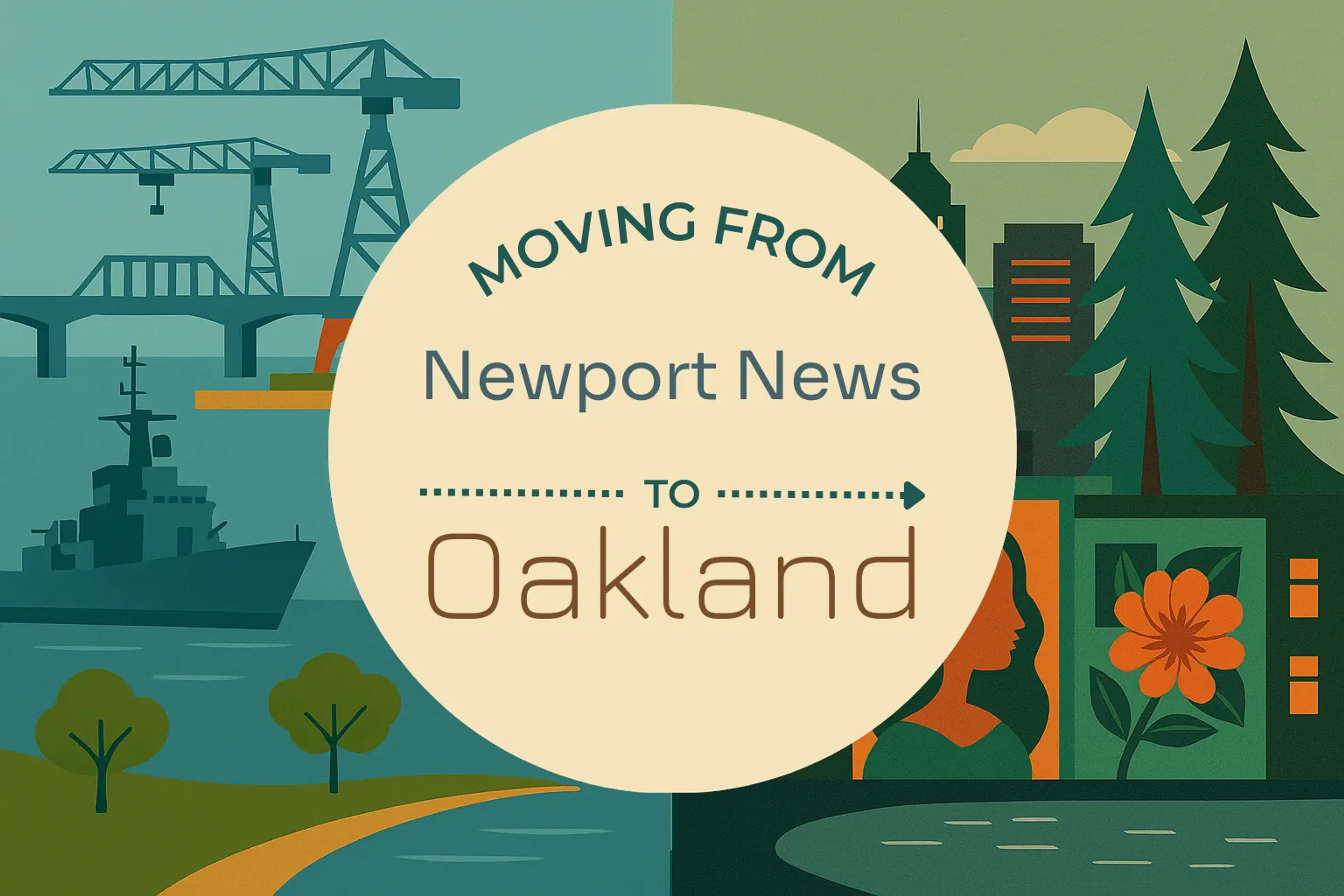 Side-by-side comparison of Newport News to Oakland moving companies