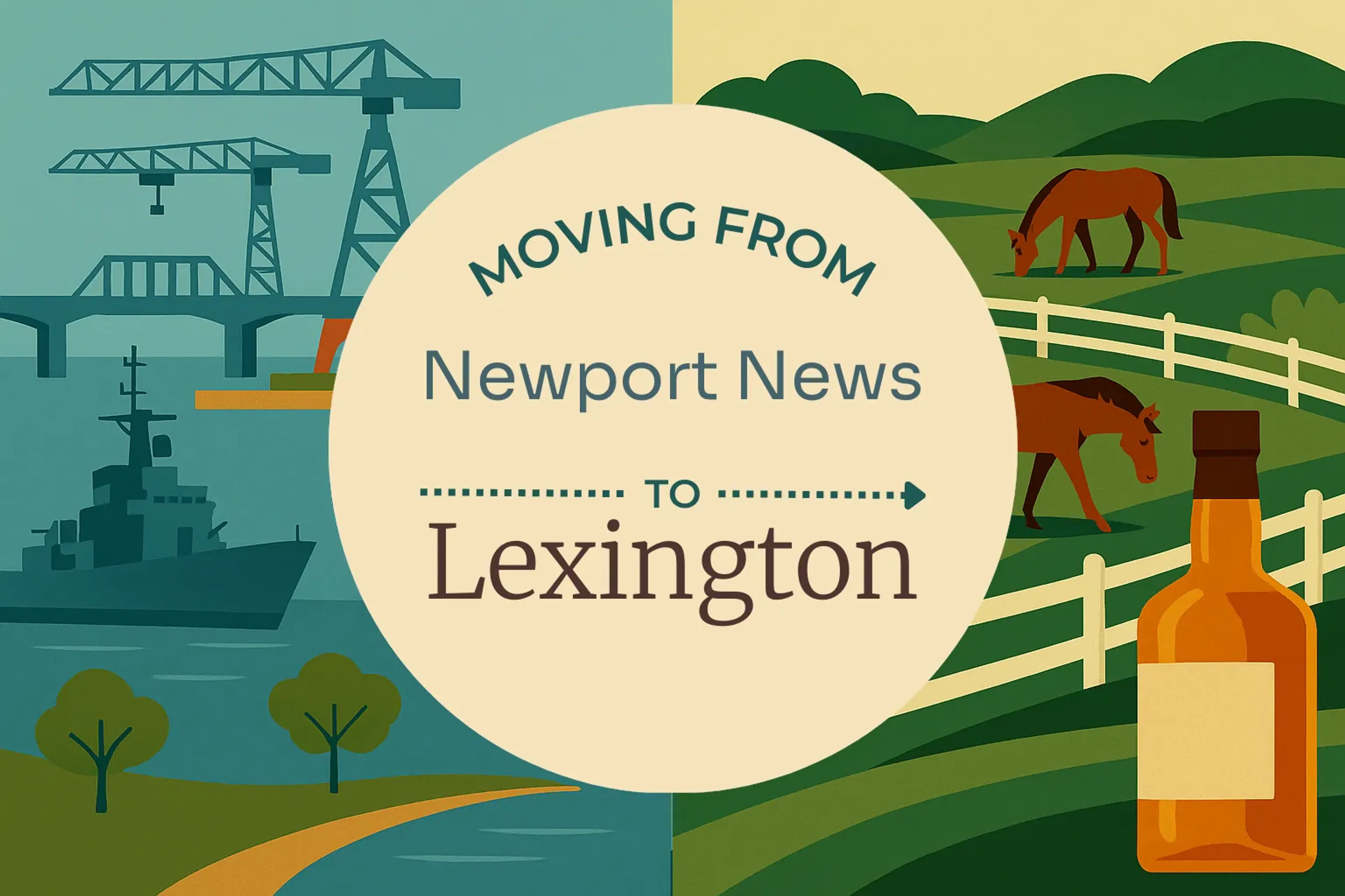 Side-by-side comparison of Newport News to Lexington moving companies