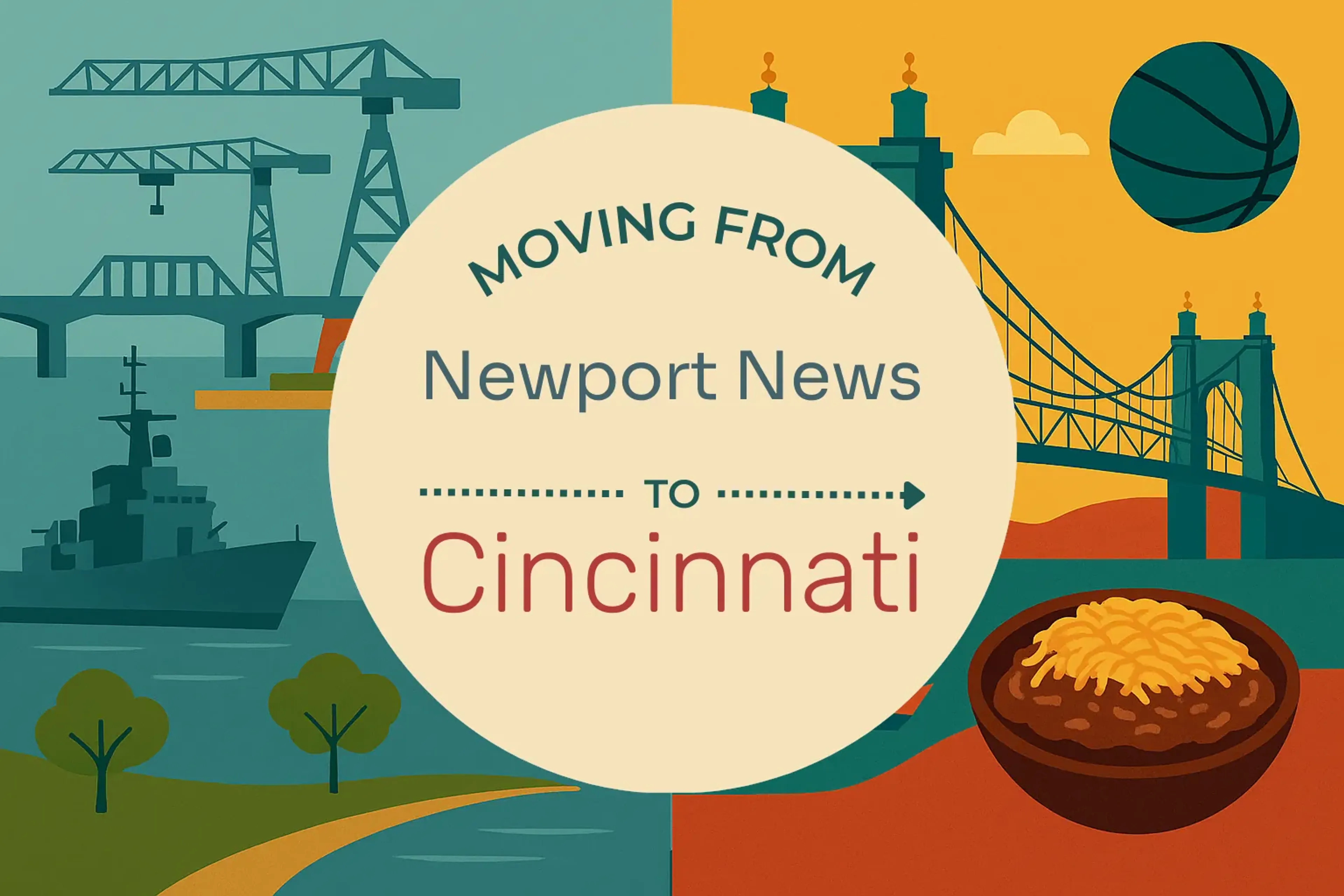 Side-by-side comparison of Newport News to Cincinnati moving companies