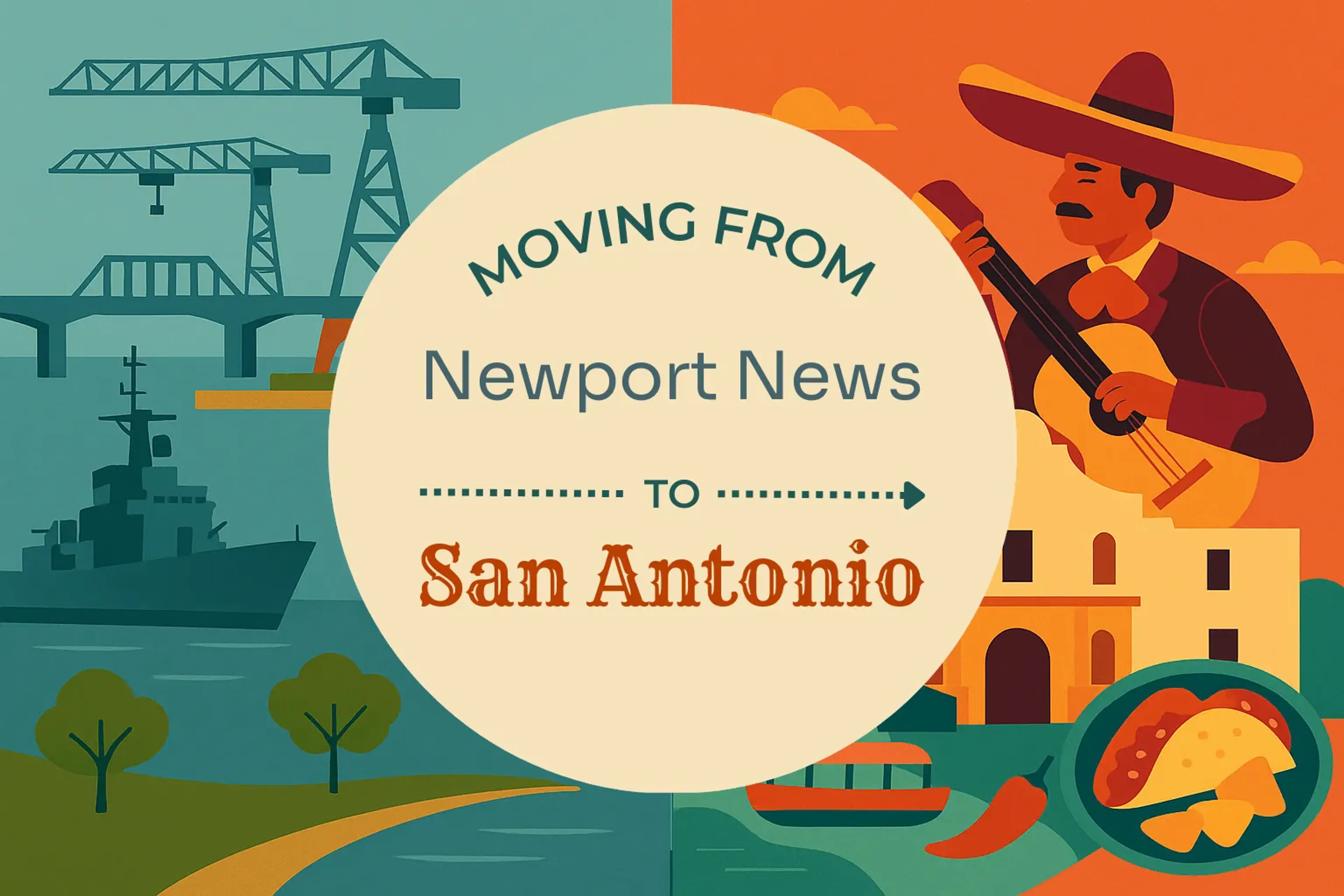 Side-by-side comparison of Newport News to San Antonio moving companies