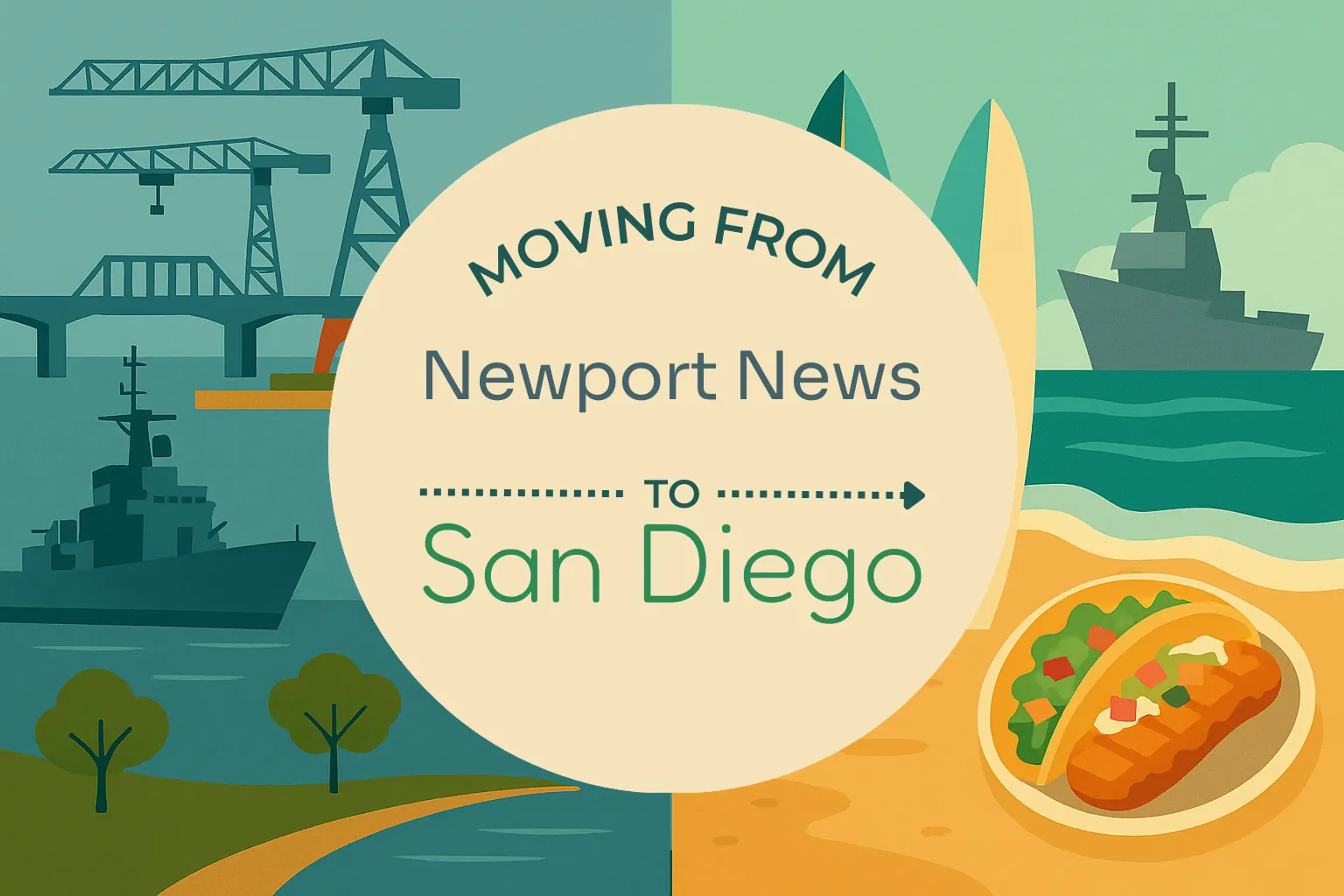 Side-by-side comparison of Newport News to San Diego moving companies
