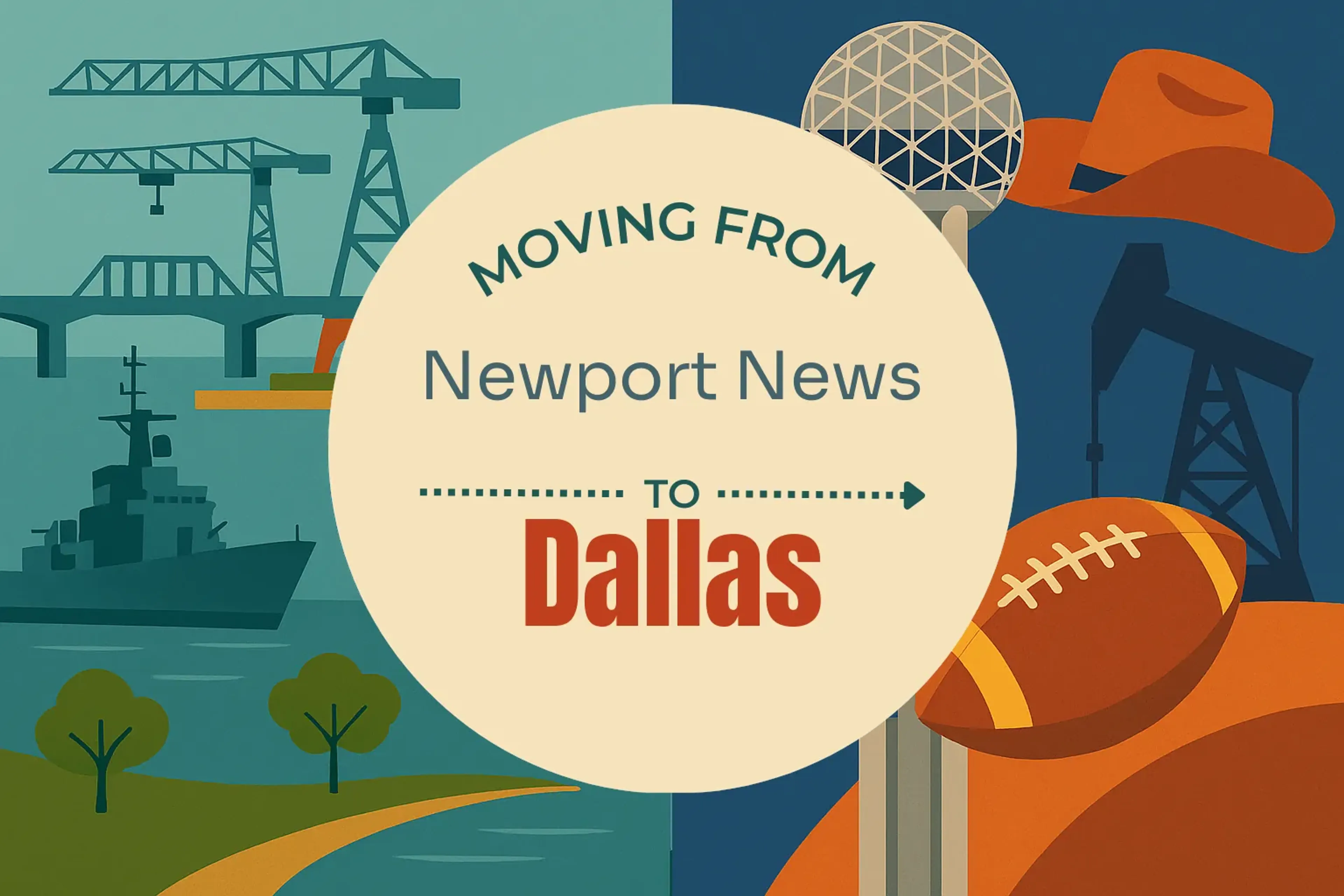 Side-by-side comparison of Newport News to Dallas moving companies