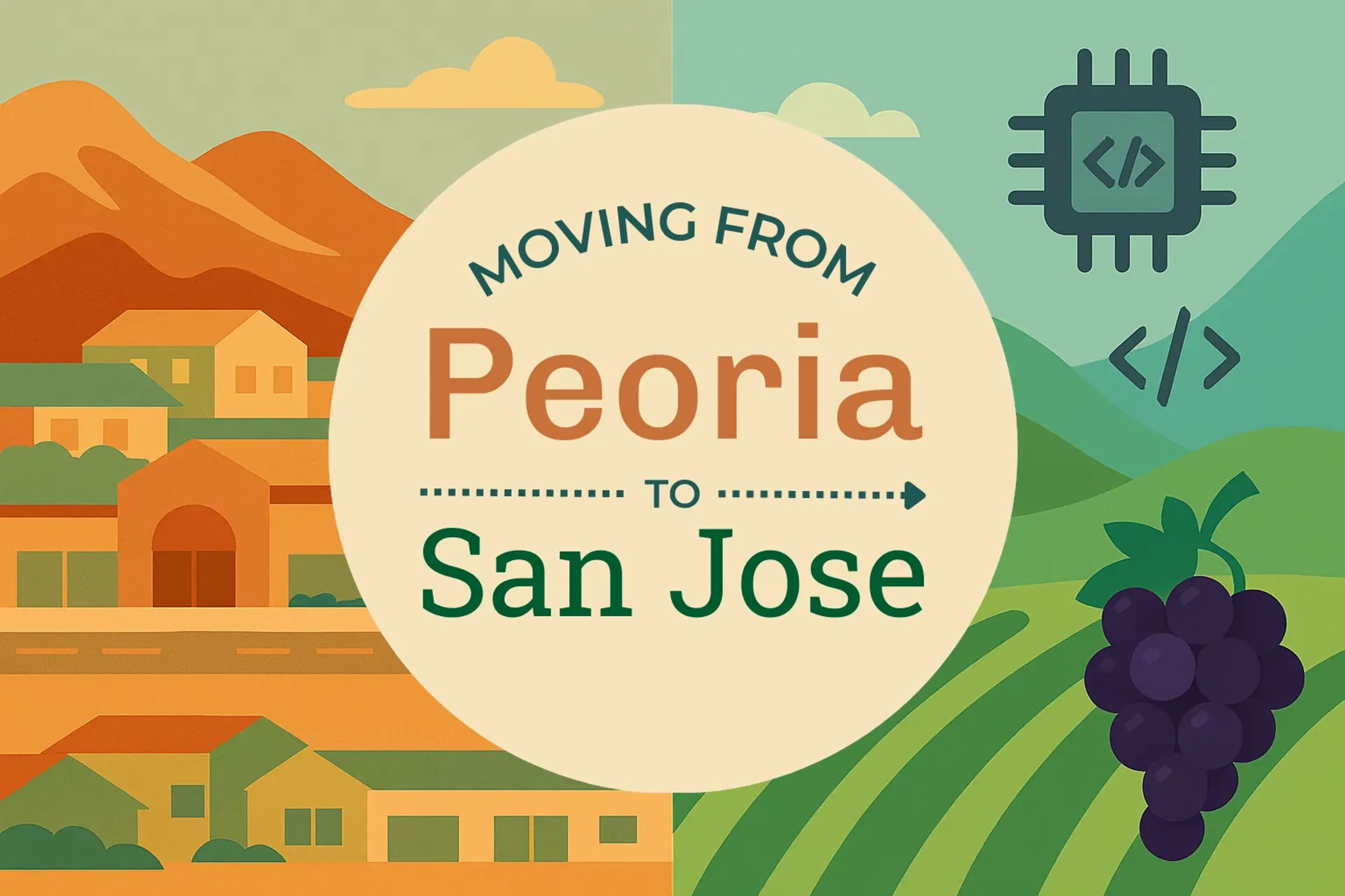 Side-by-side comparison of Peoria to San Jose moving companies
