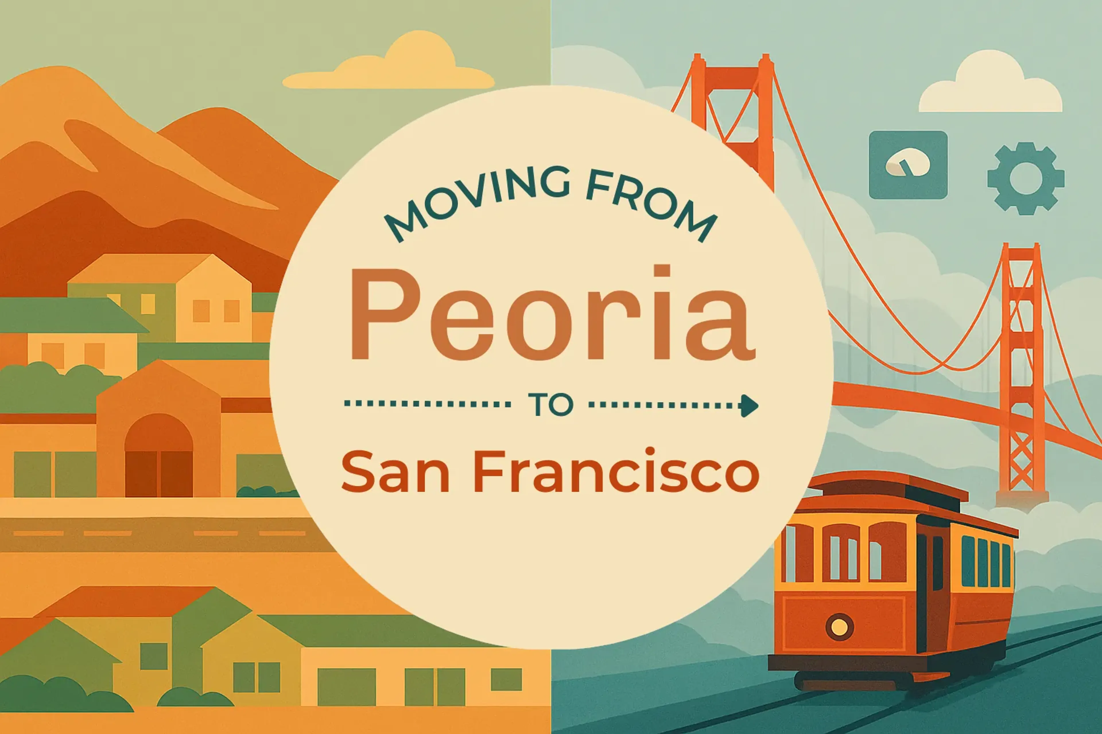 Side-by-side comparison of Peoria to San Francisco moving companies