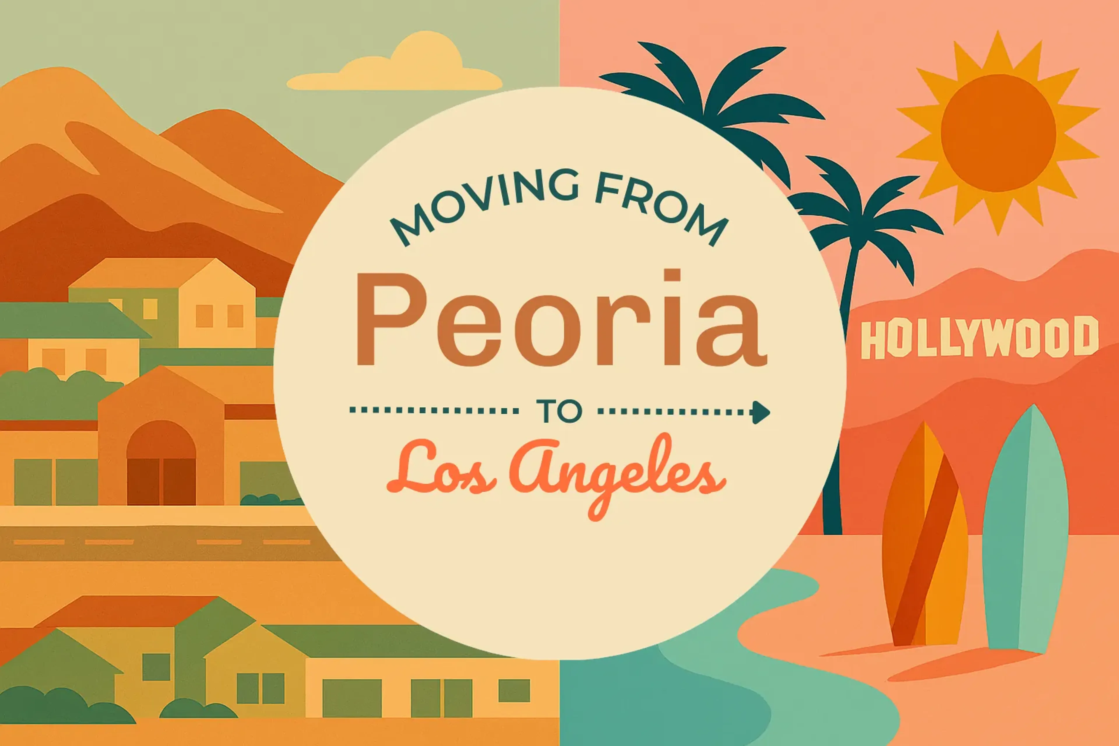 Side-by-side comparison of Peoria to Los Angeles moving companies