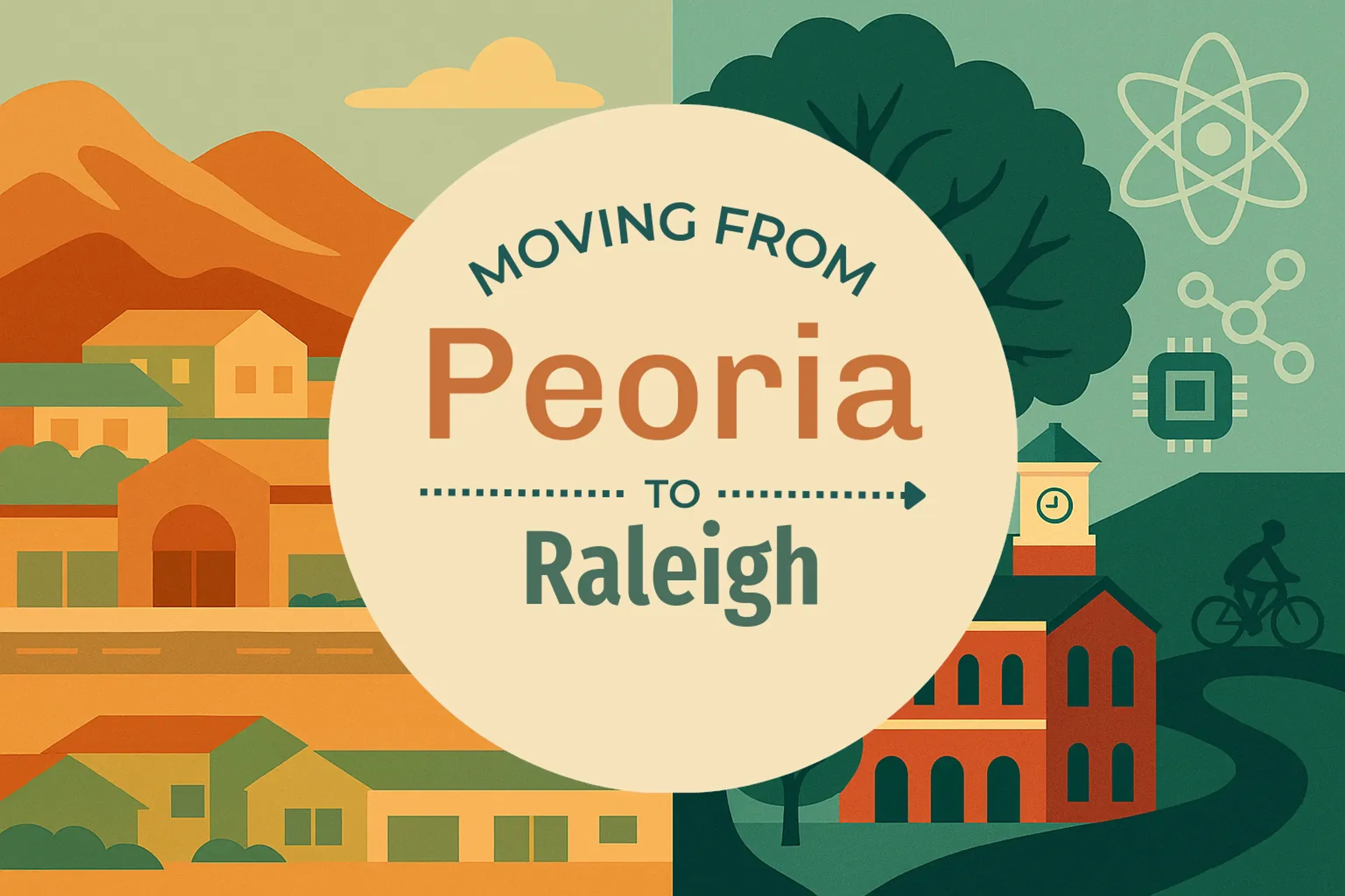 Side-by-side comparison of Peoria to Raleigh moving companies