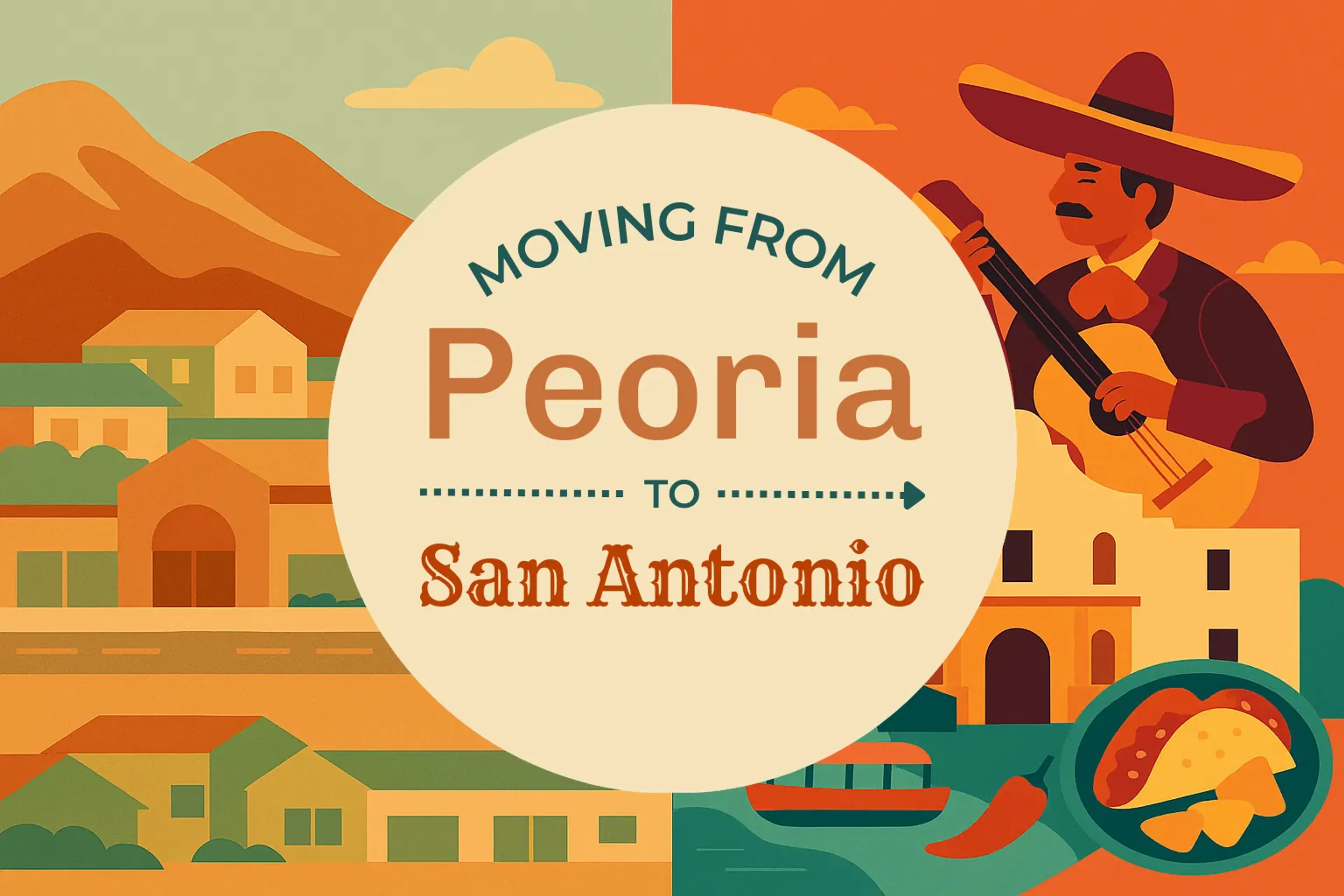 Side-by-side comparison of Peoria to San Antonio moving companies