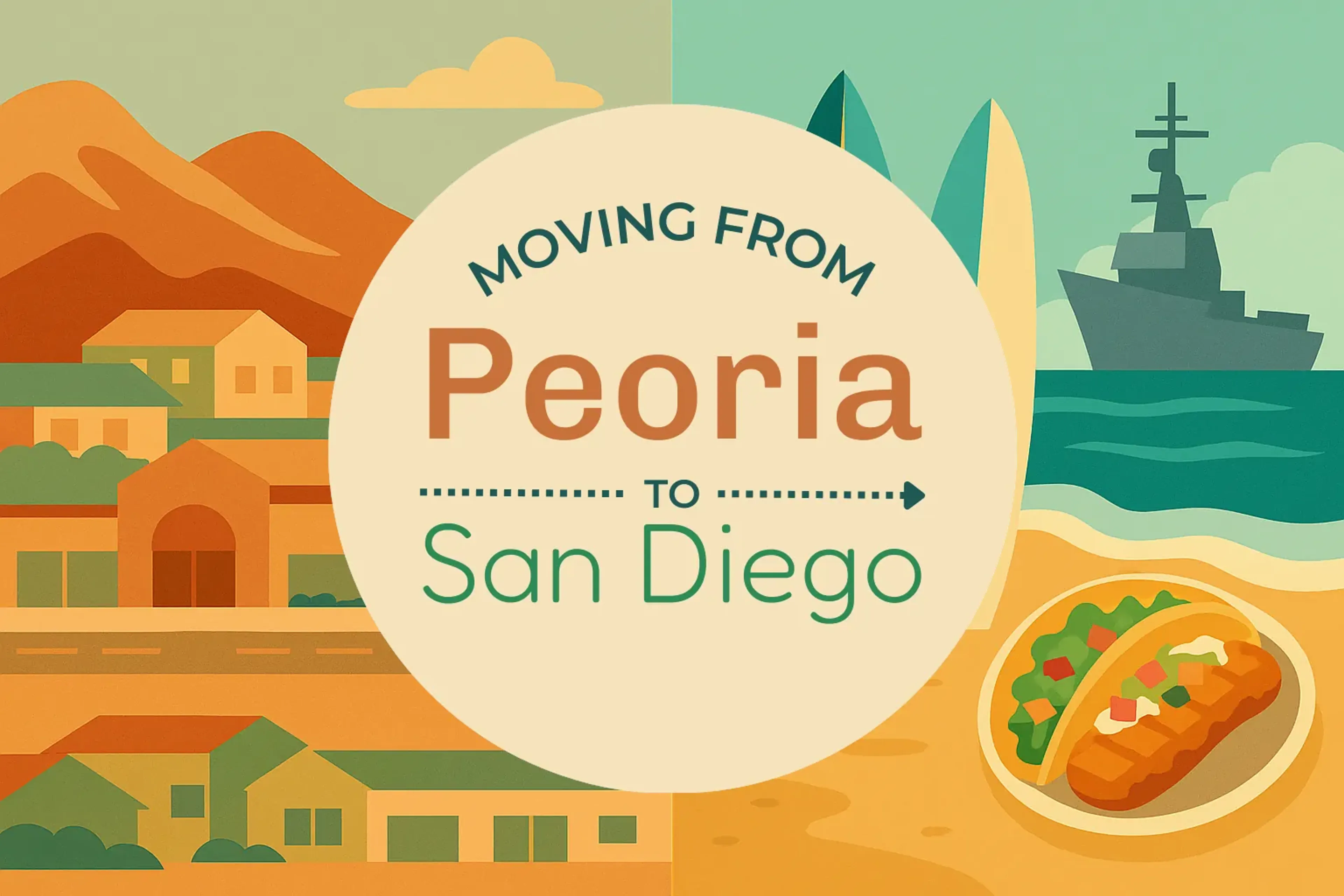 Side-by-side comparison of Peoria to San Diego moving companies