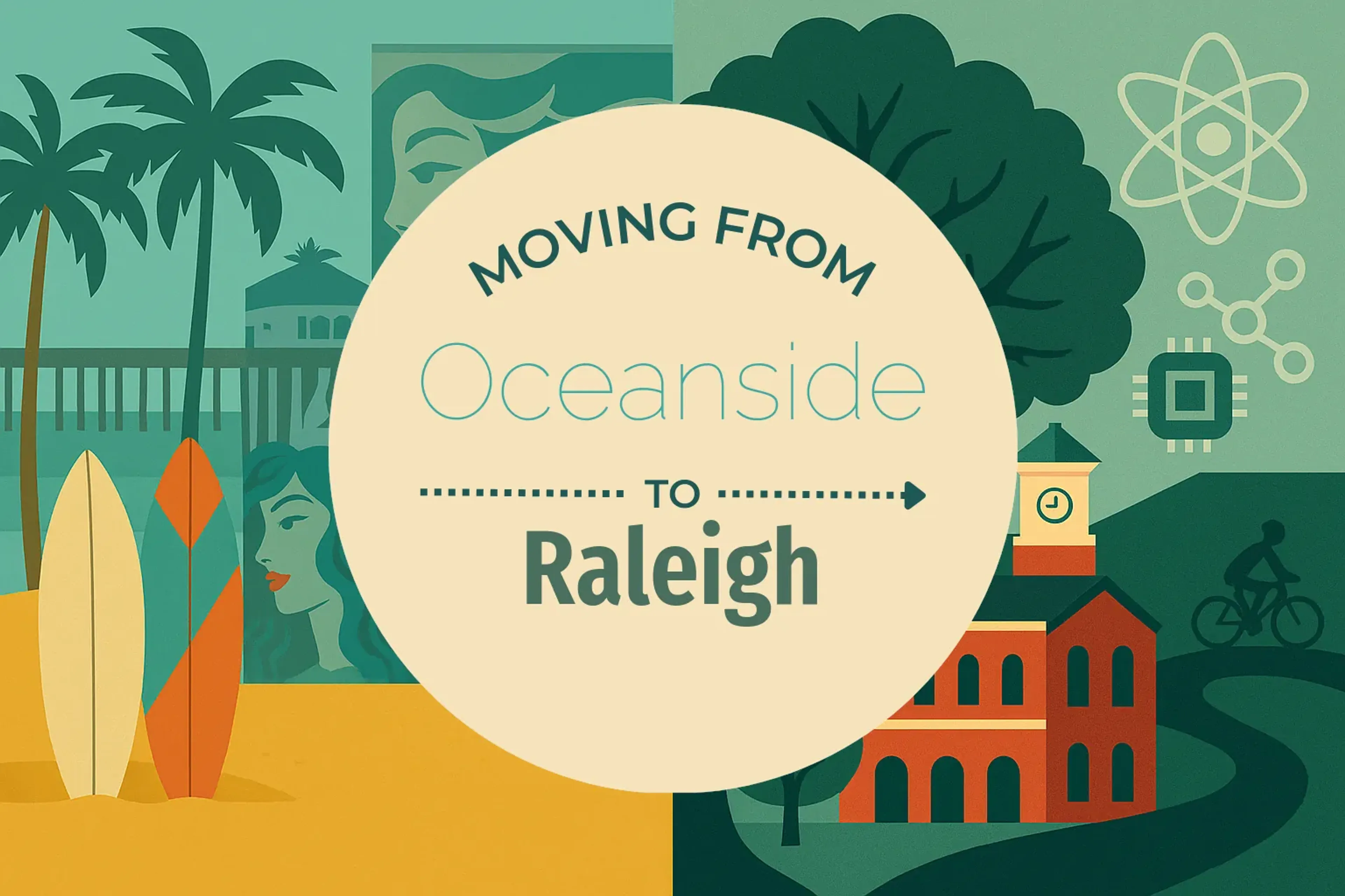 Side-by-side comparison of Oceanside to Raleigh moving companies