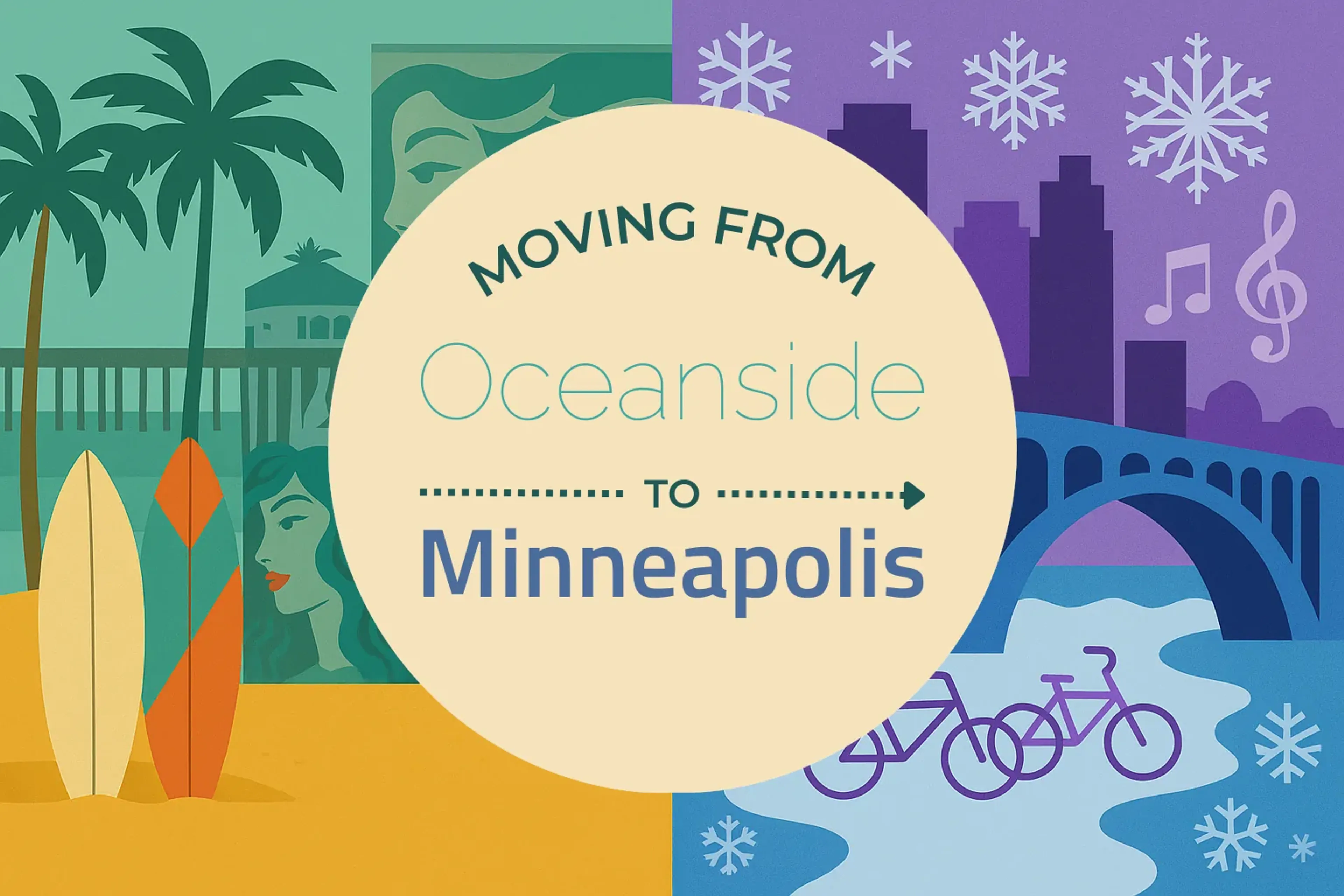 Side-by-side comparison of Oceanside to Minneapolis moving companies