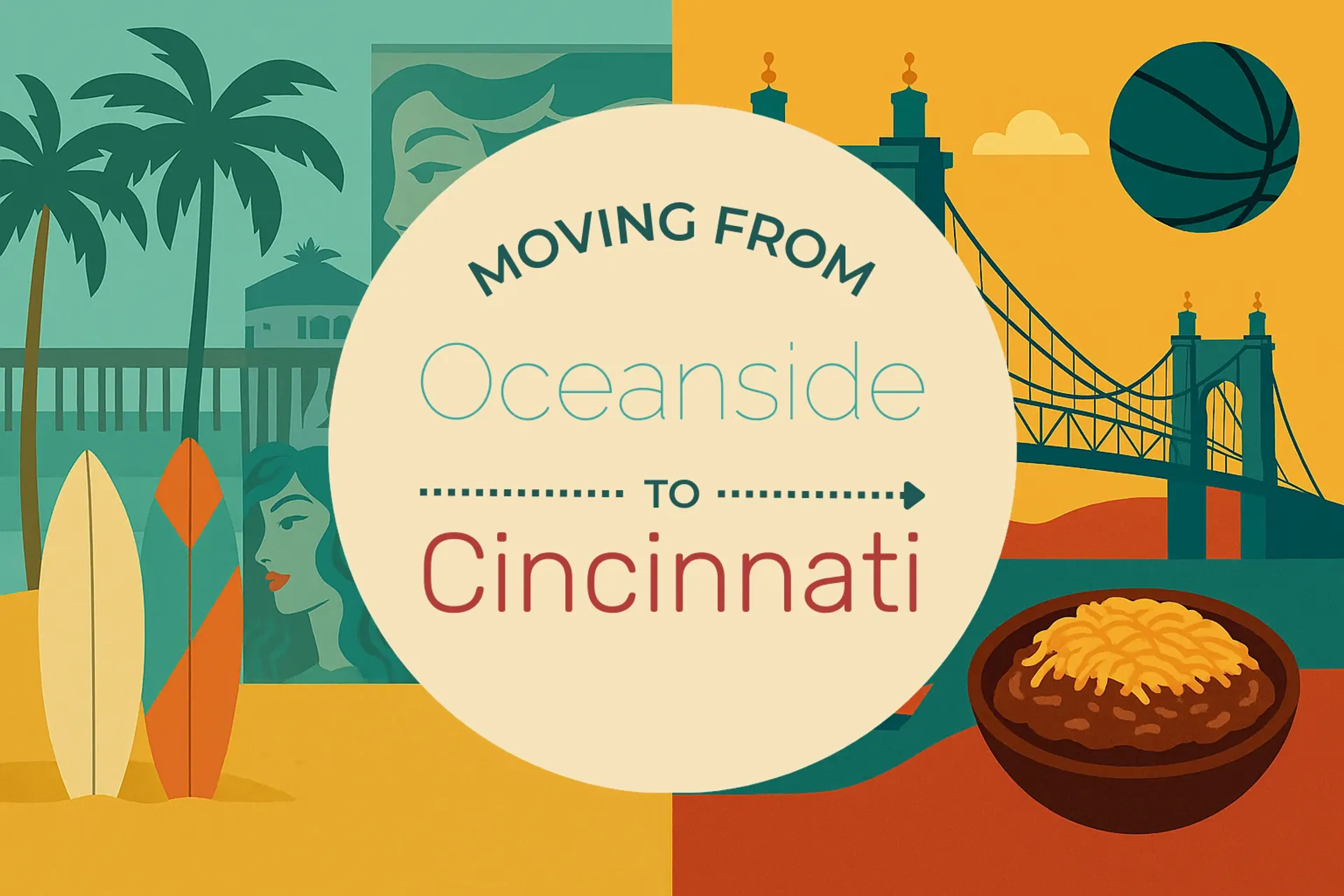 Side-by-side comparison of Oceanside to Cincinnati moving companies
