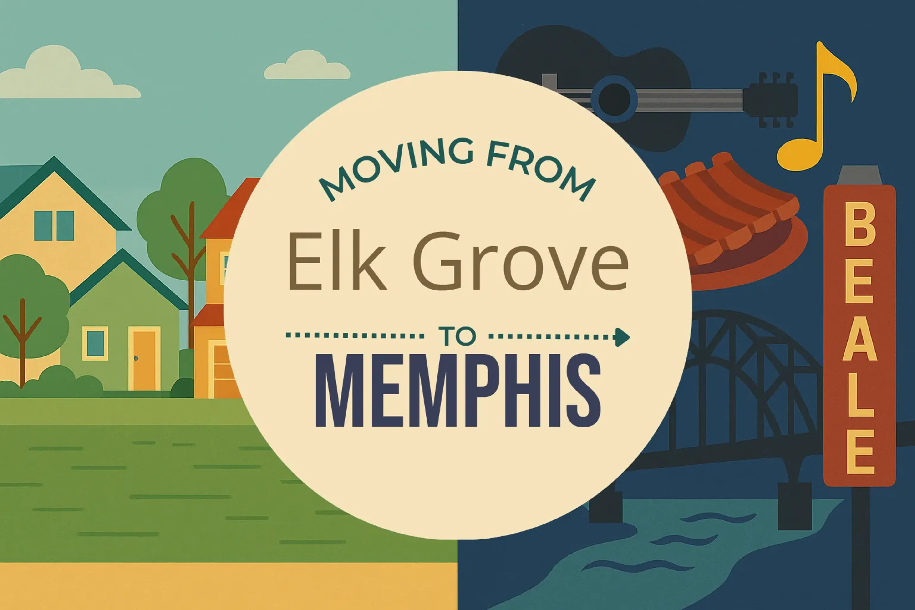 Side-by-side comparison of Elk Grove to Memphis moving companies