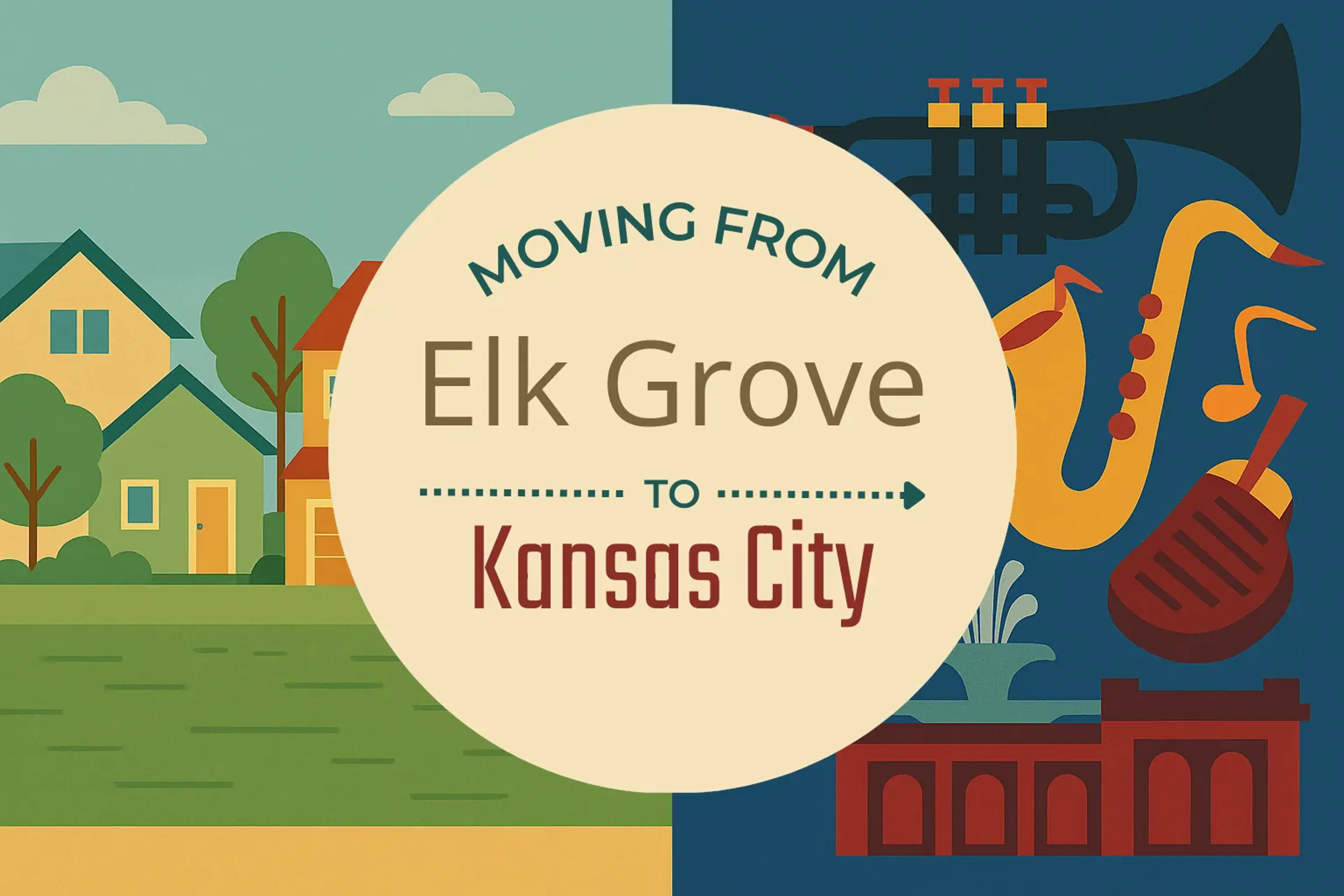 Side-by-side comparison of Elk Grove to Kansas City moving companies