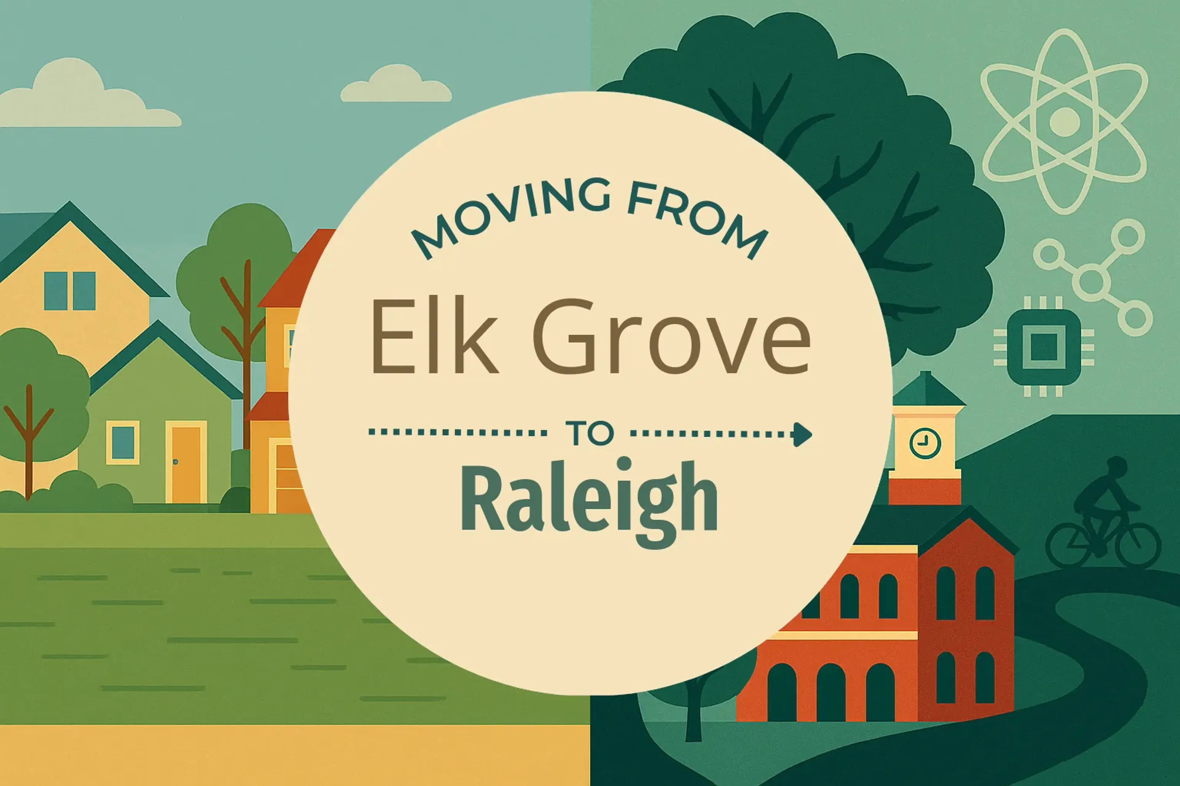 Side-by-side comparison of Elk Grove to Raleigh moving companies