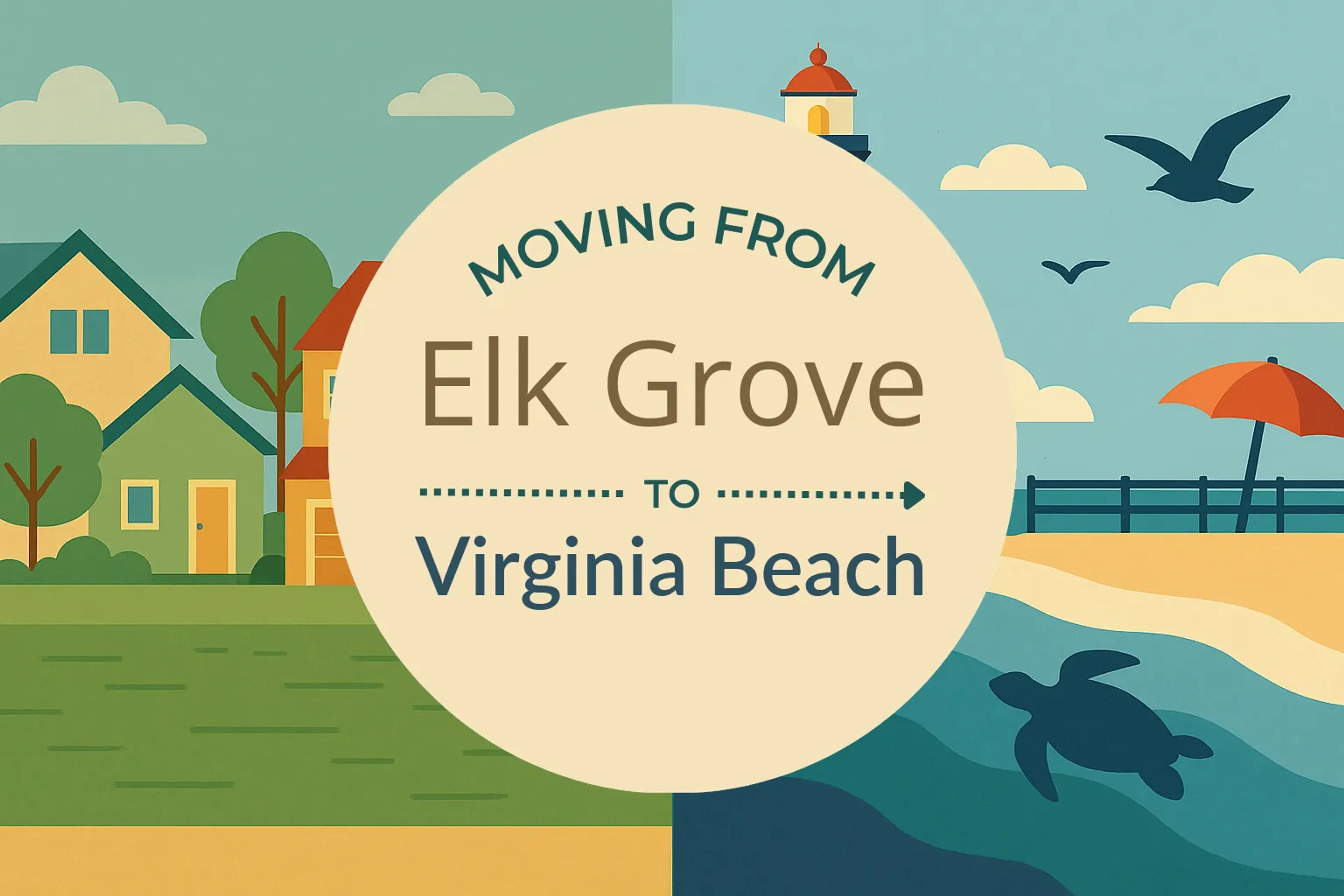 Side-by-side comparison of Elk Grove to Virginia Beach moving companies