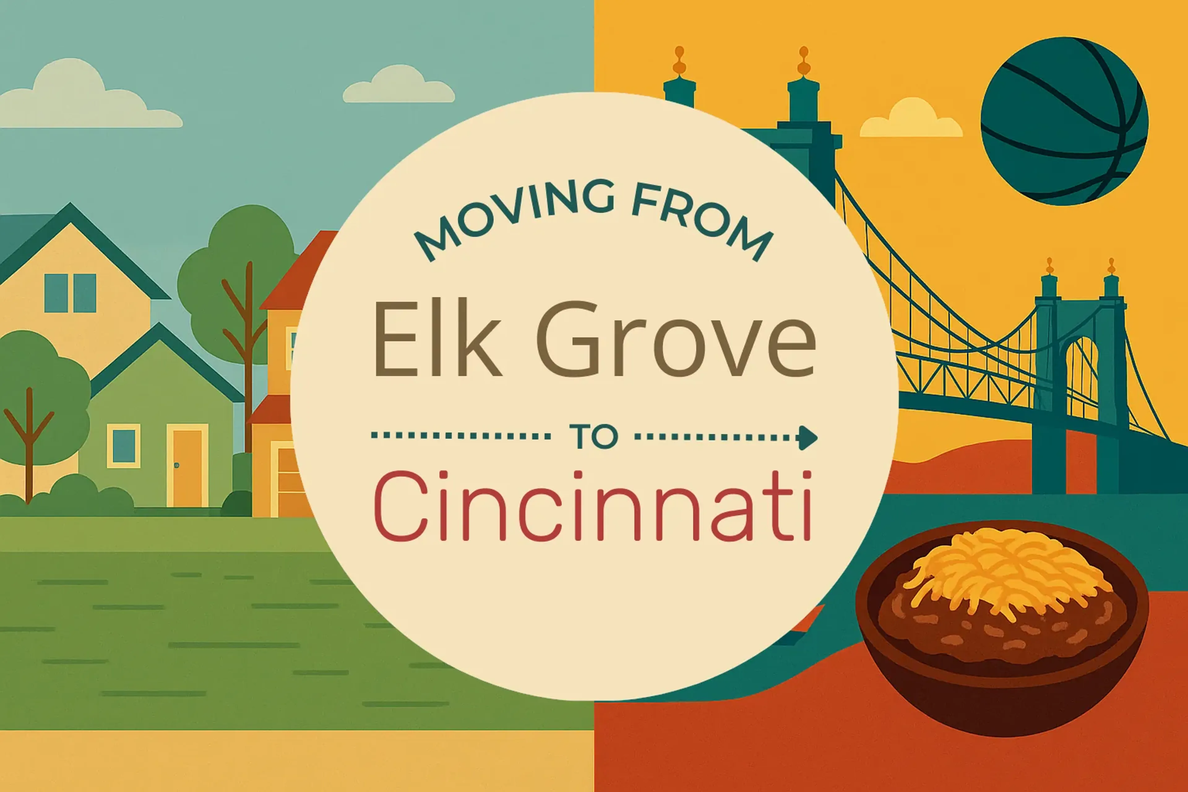 Side-by-side comparison of Elk Grove to Cincinnati moving companies