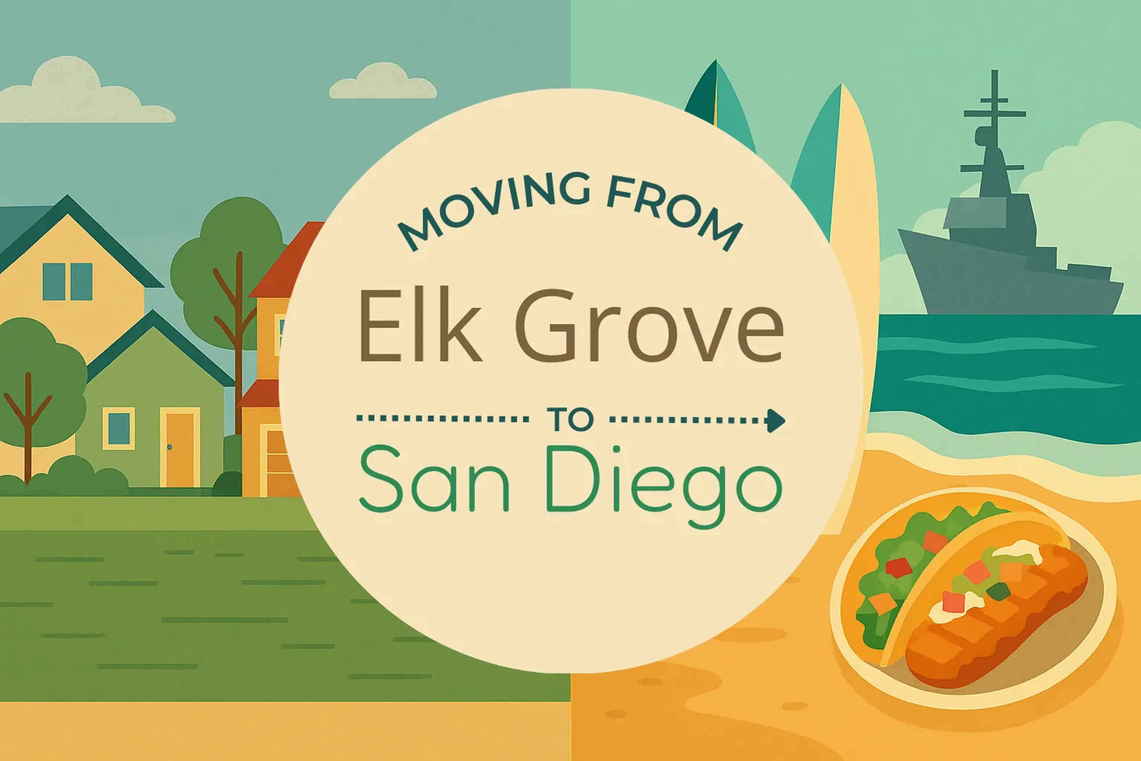 Side-by-side comparison of Elk Grove to San Diego moving companies