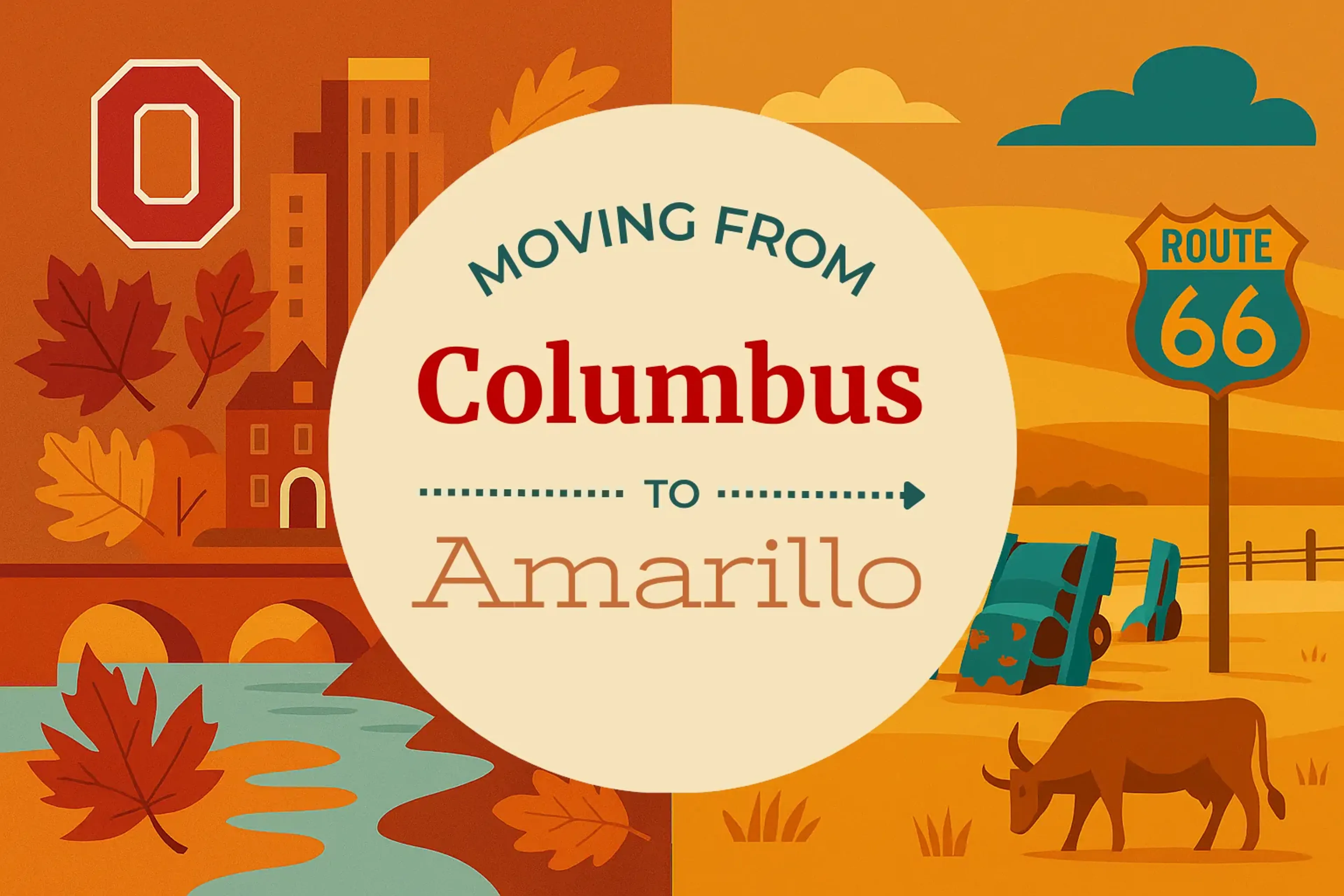 Side-by-side comparison of Columbus to Amarillo moving companies