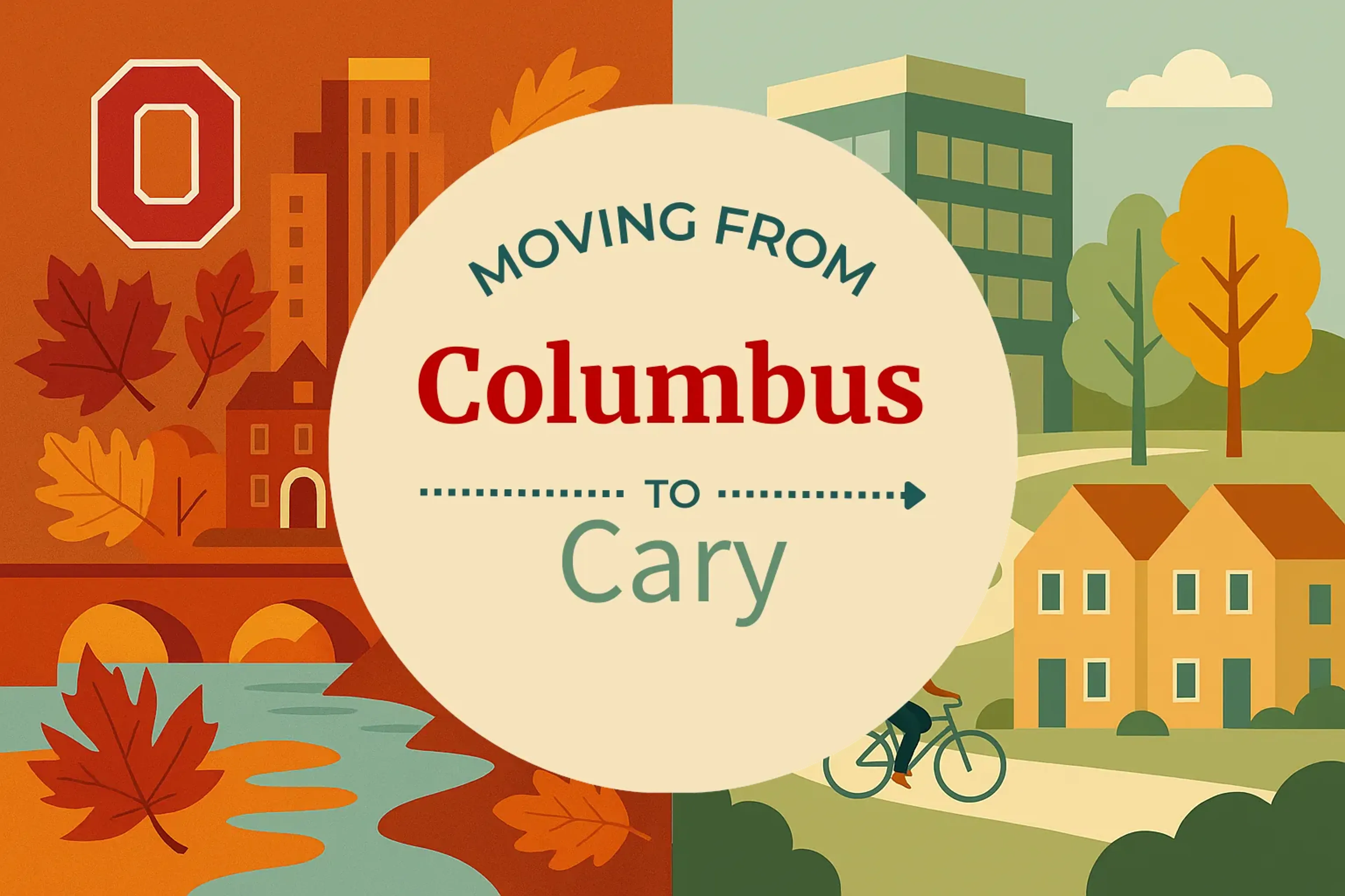 Side-by-side comparison of Columbus to Cary moving companies
