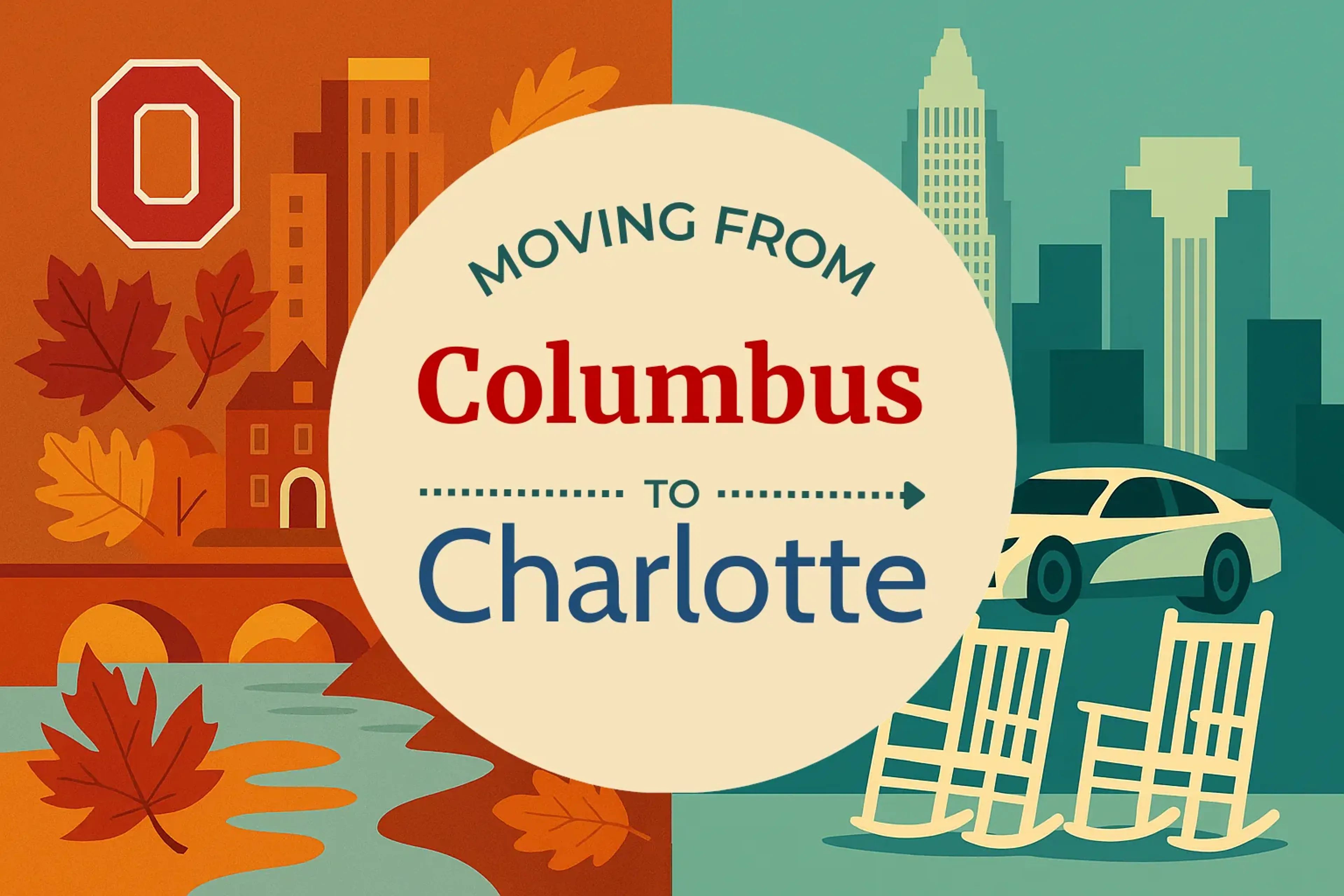 Side-by-side comparison of Columbus to Charlotte moving companies