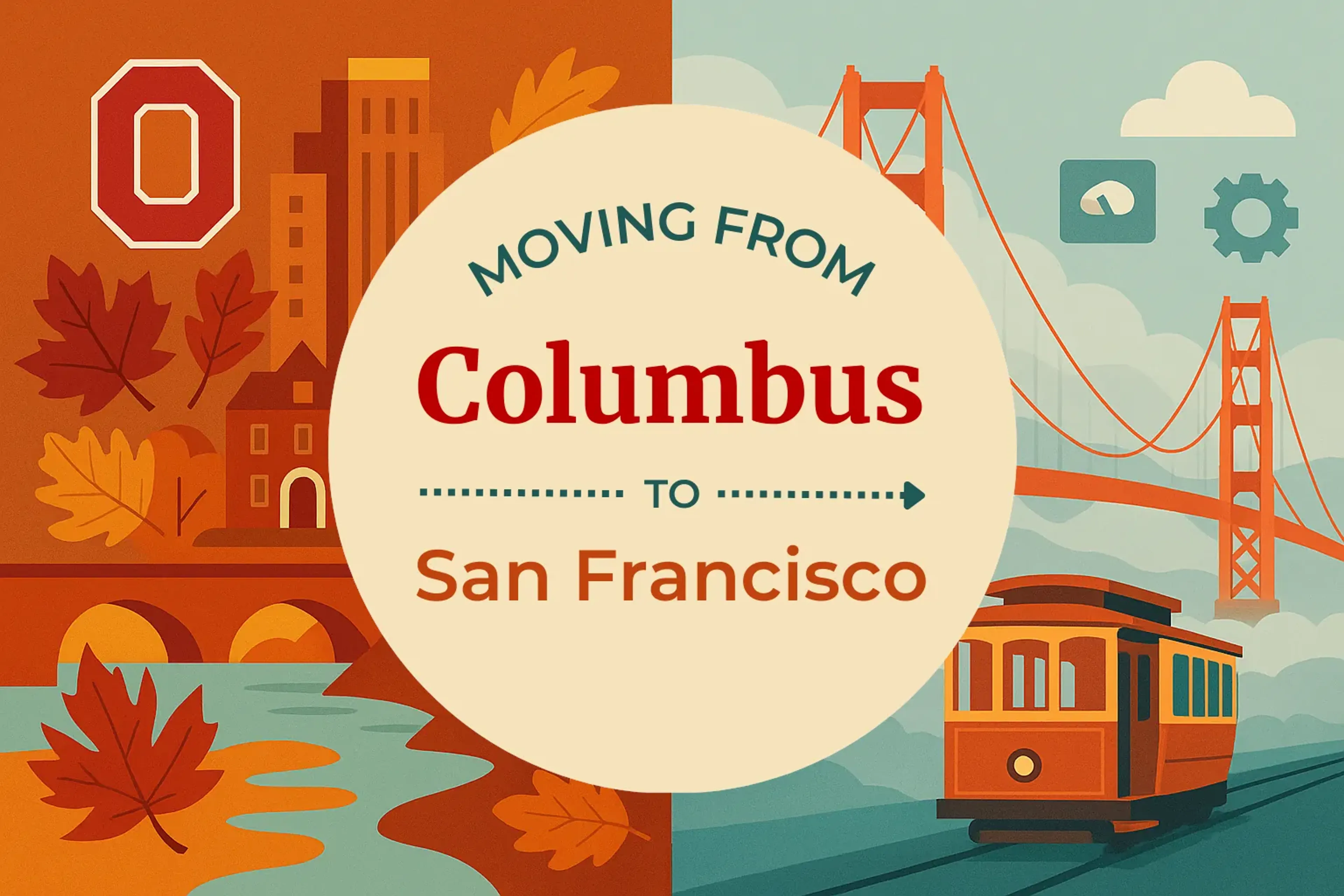 Side-by-side comparison of Columbus to San Francisco moving companies
