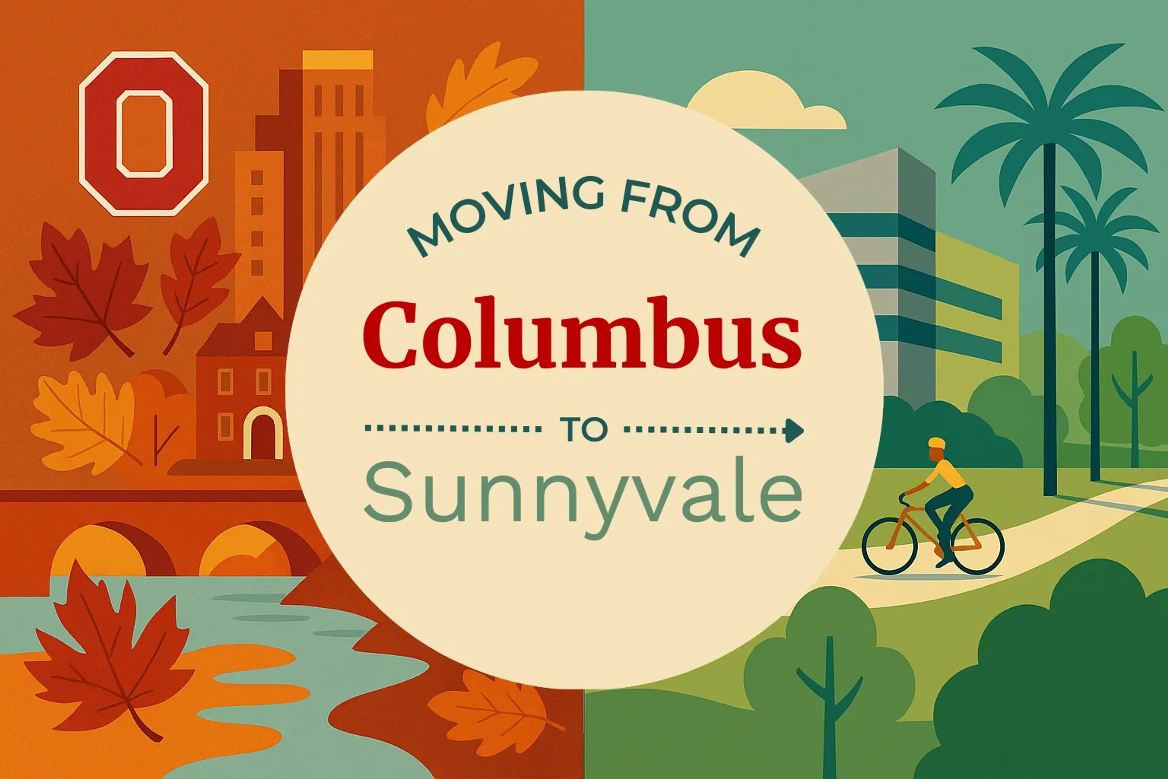 Side-by-side comparison of Columbus to Sunnyvale moving companies
