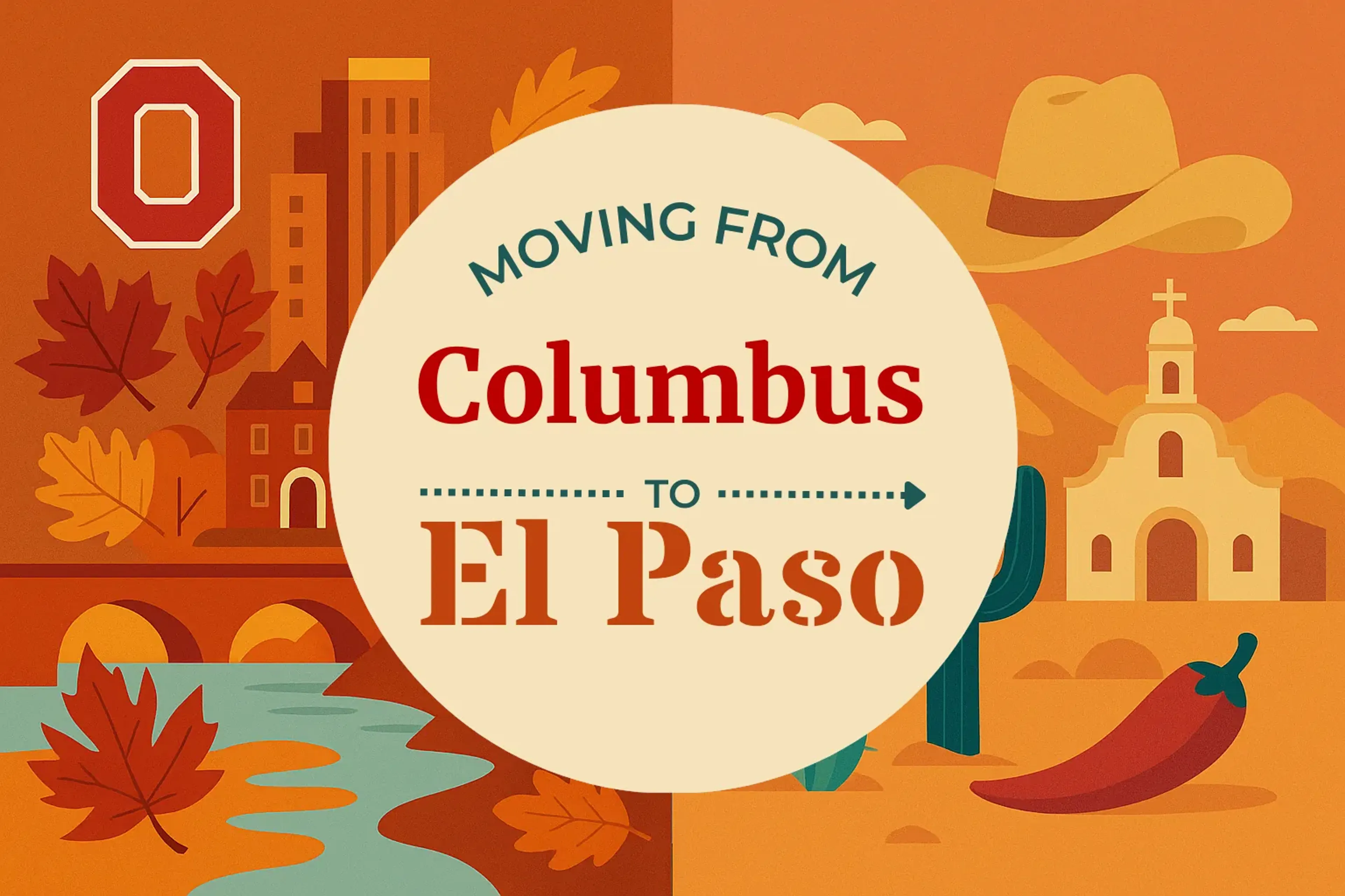 Side-by-side comparison of Columbus to El Paso moving companies