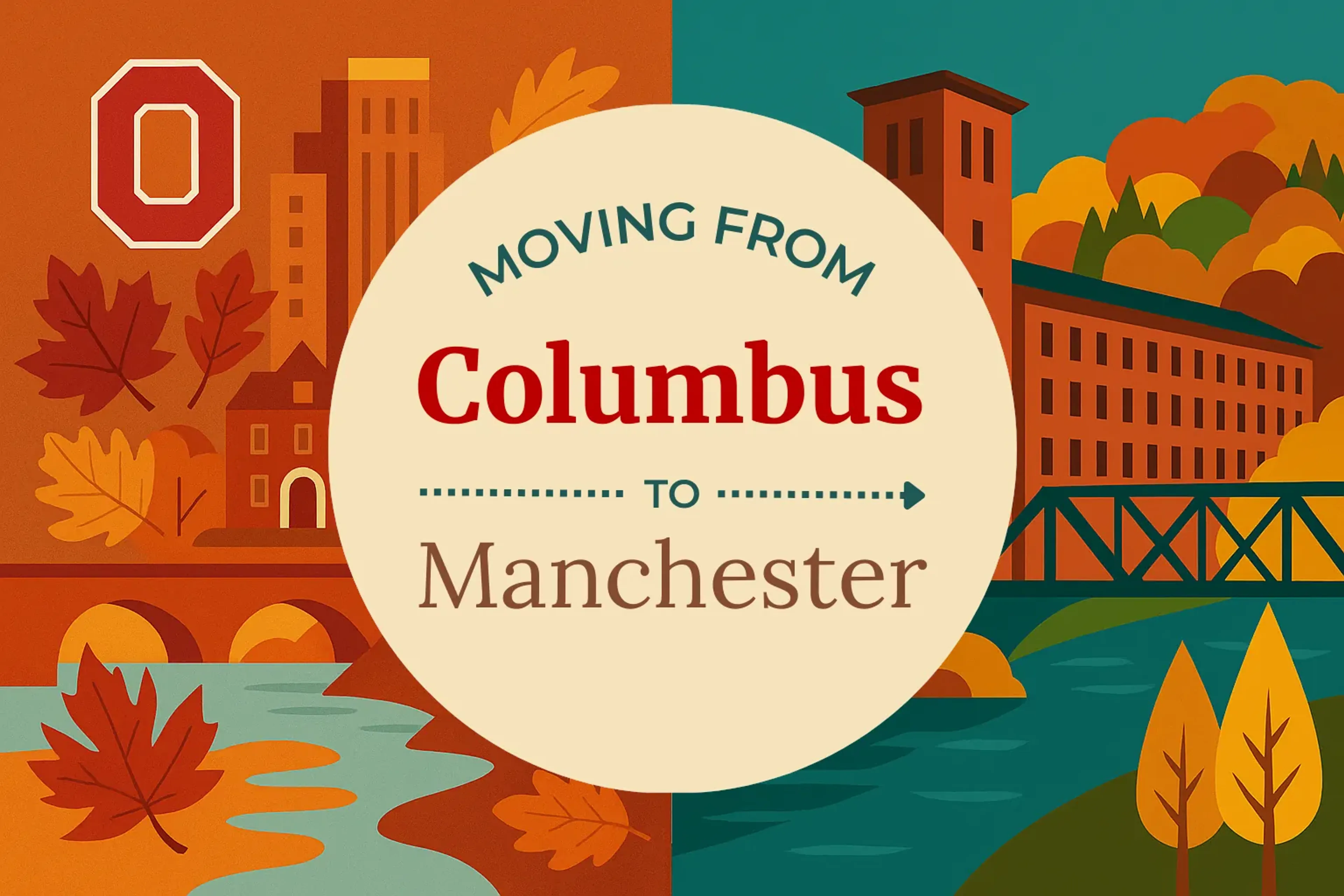Side-by-side comparison of Columbus to Manchester moving companies