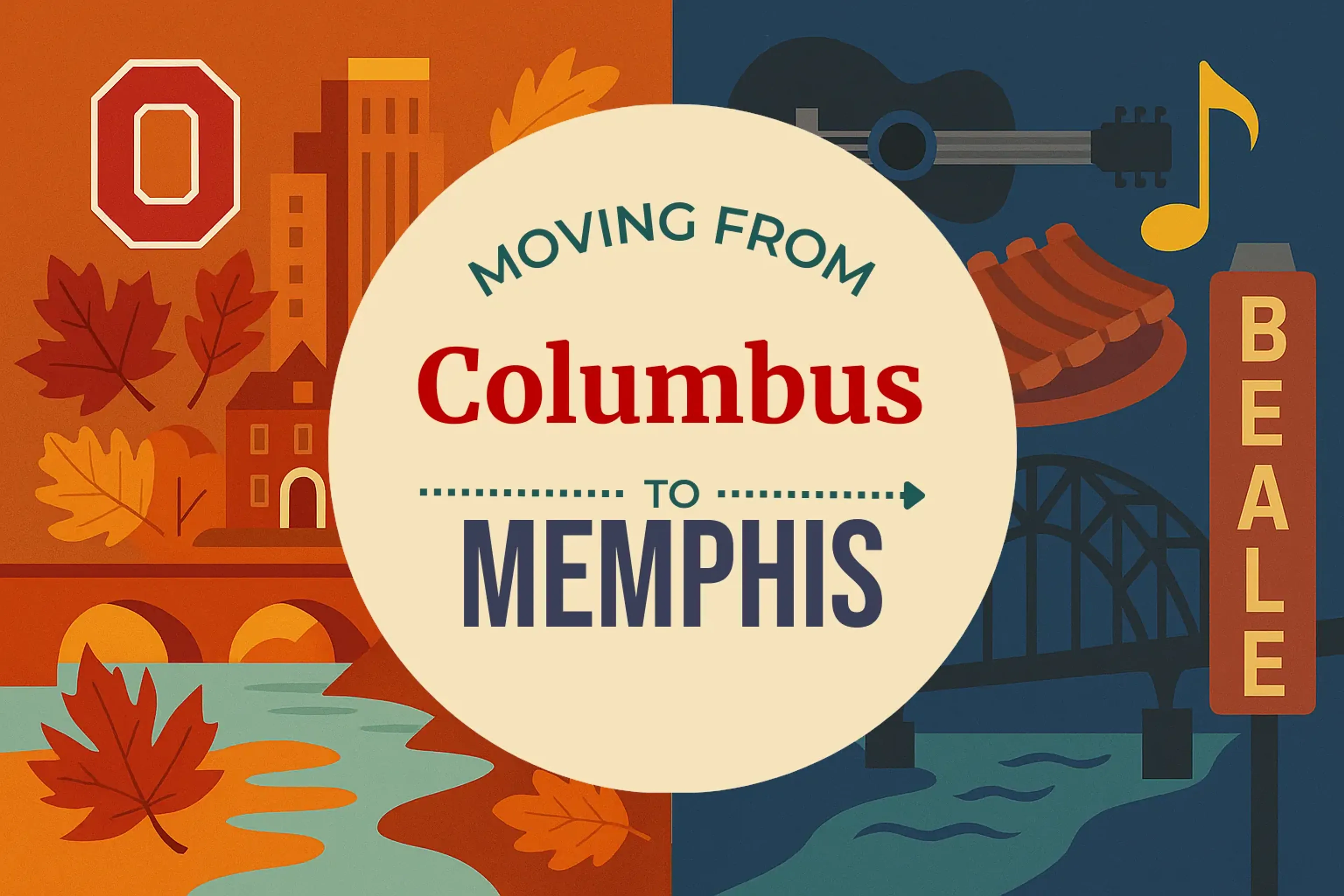 Side-by-side comparison of Columbus to Memphis moving companies