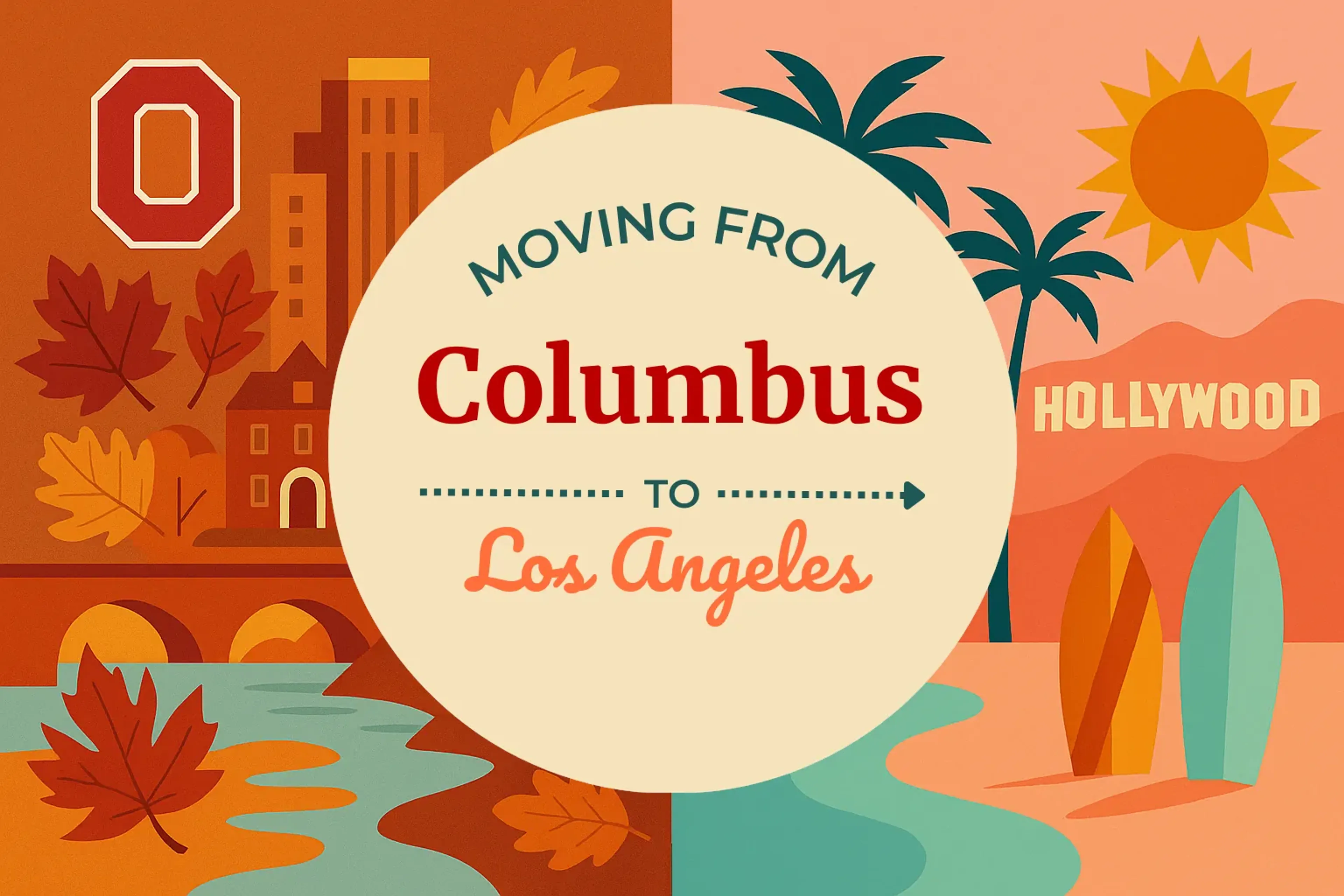Side-by-side comparison of Columbus to Los Angeles moving companies