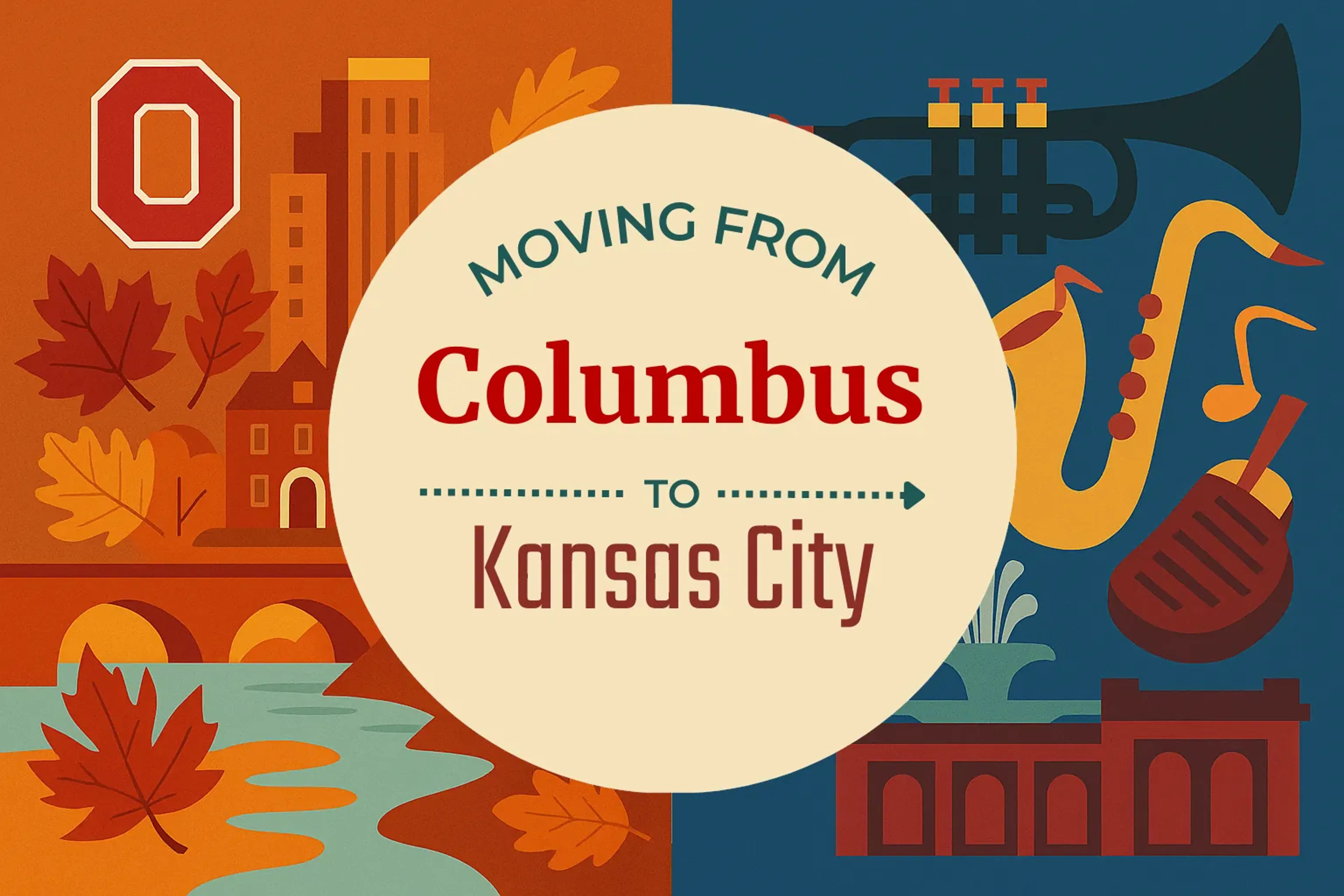 Side-by-side comparison of Columbus to Kansas City moving companies