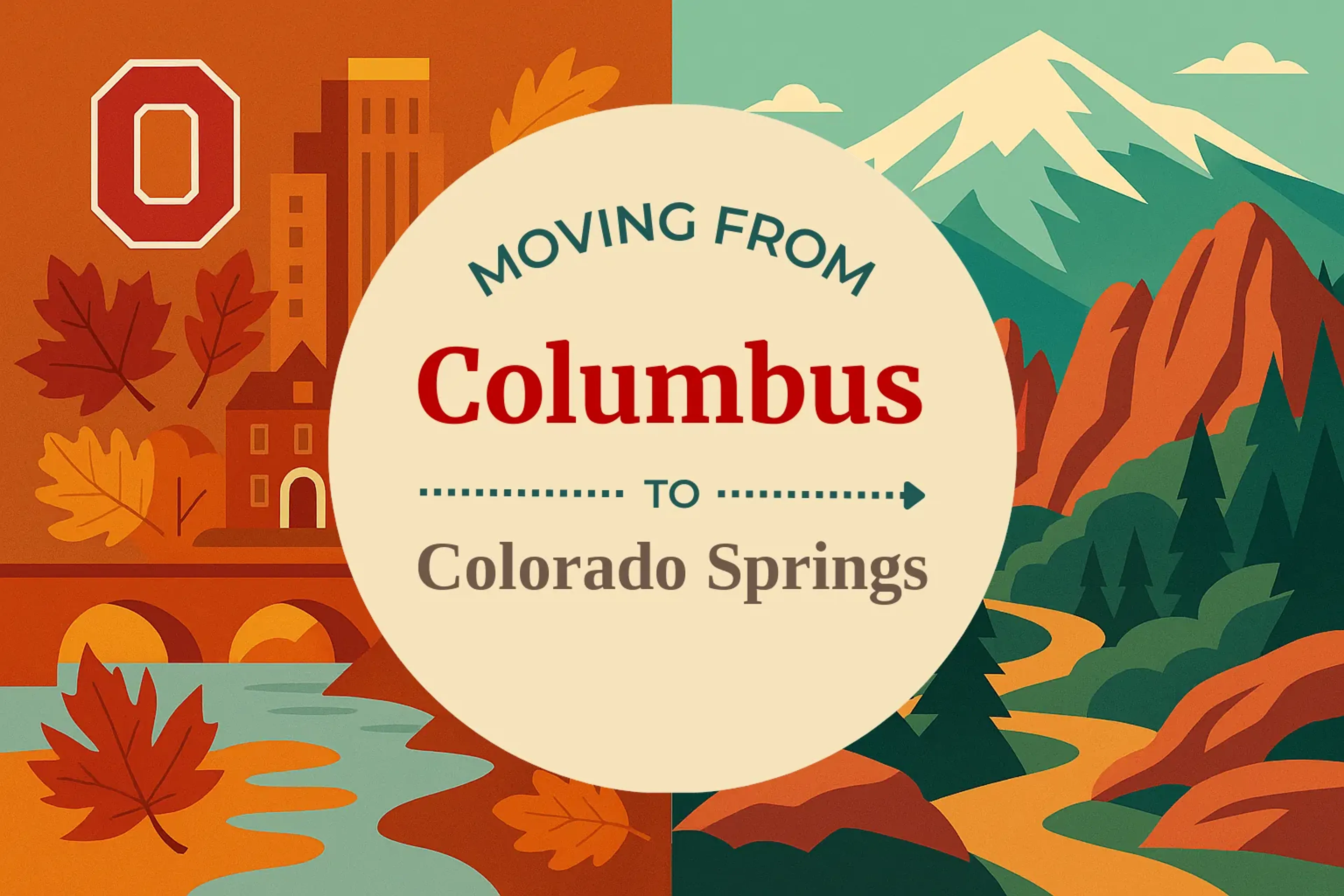 Side-by-side comparison of Columbus to Colorado Springs moving companies