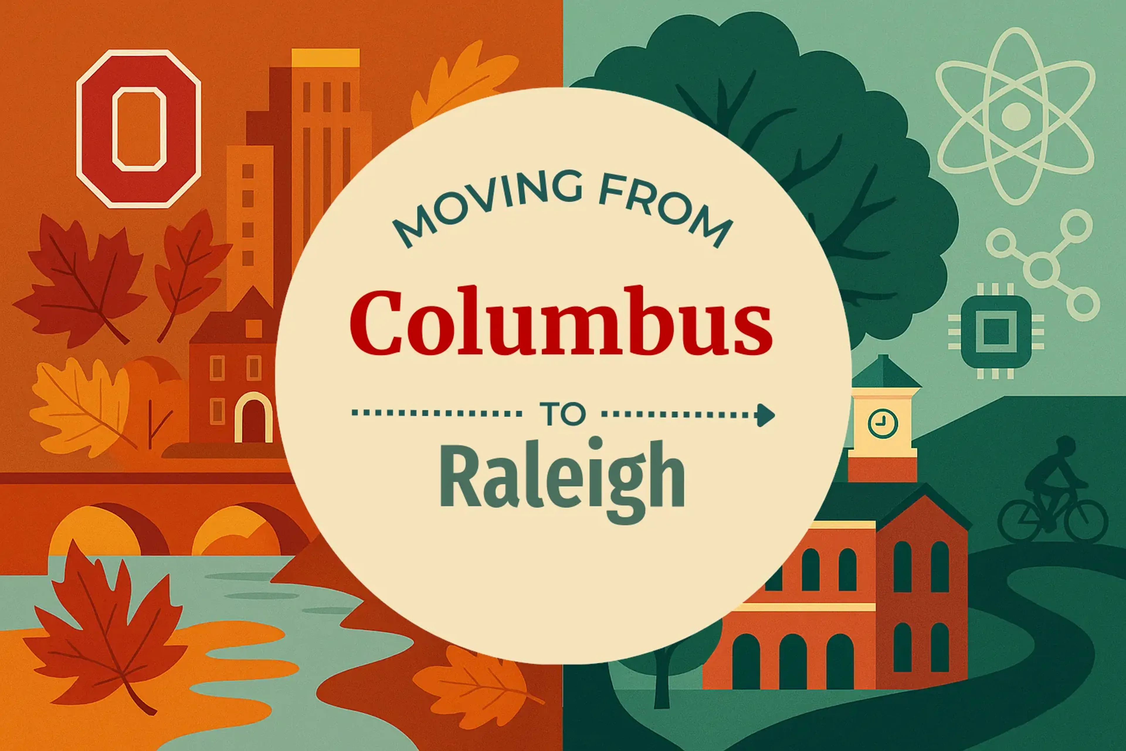 Side-by-side comparison of Columbus to Raleigh moving companies