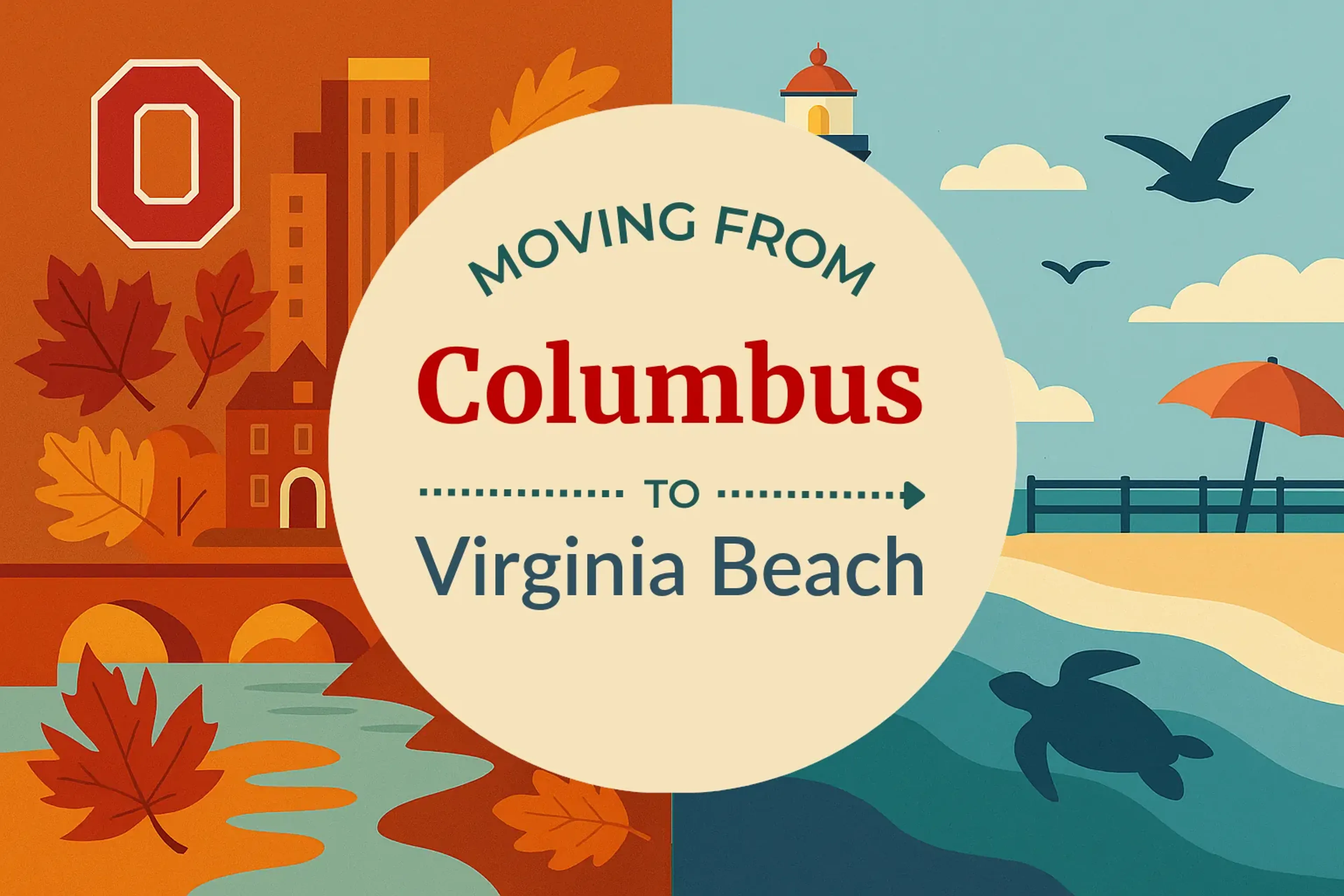 Side-by-side comparison of Columbus to Virginia Beach moving companies