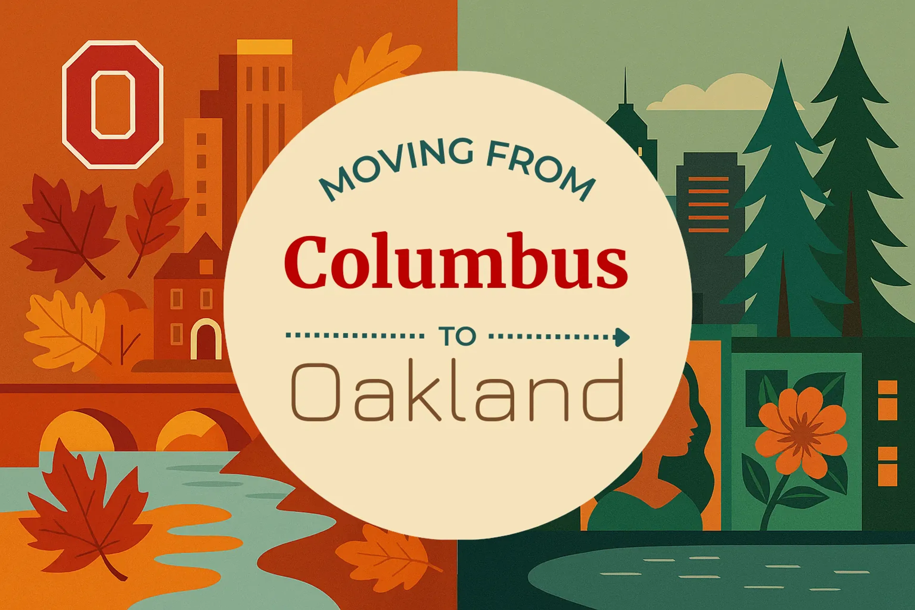 Side-by-side comparison of Columbus to Oakland moving companies