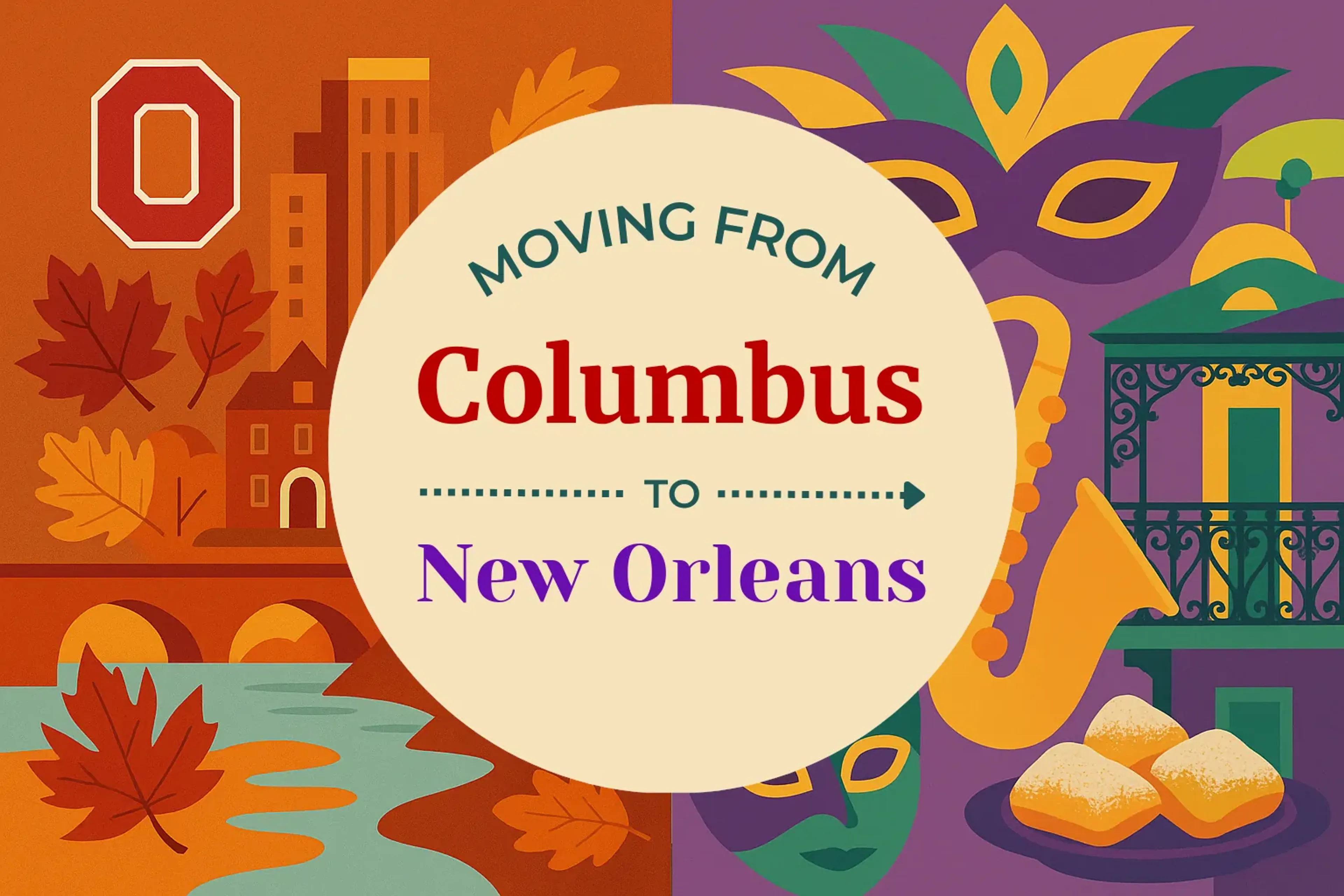 Side-by-side comparison of Columbus to New Orleans moving companies