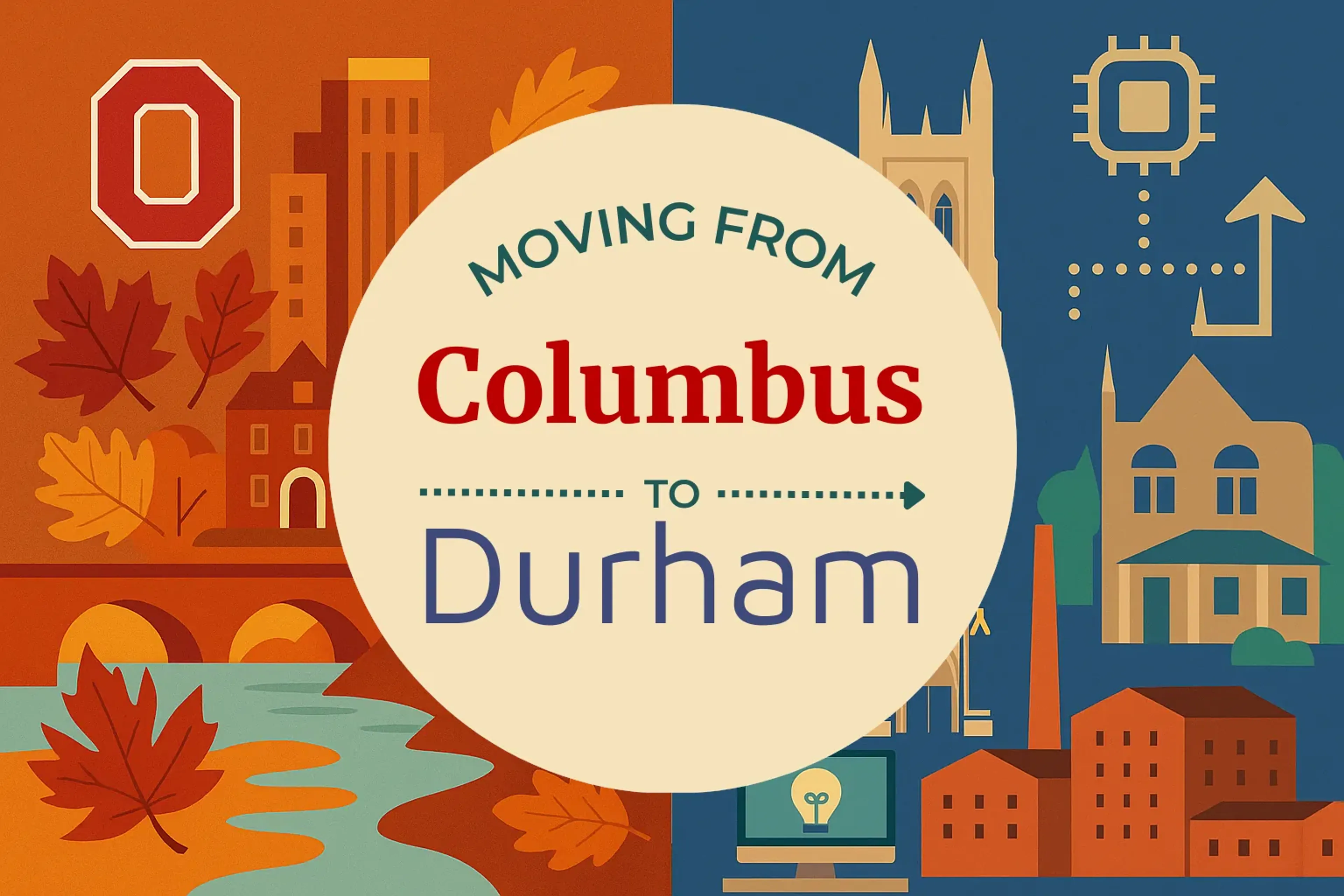 Side-by-side comparison of Columbus to Durham moving companies