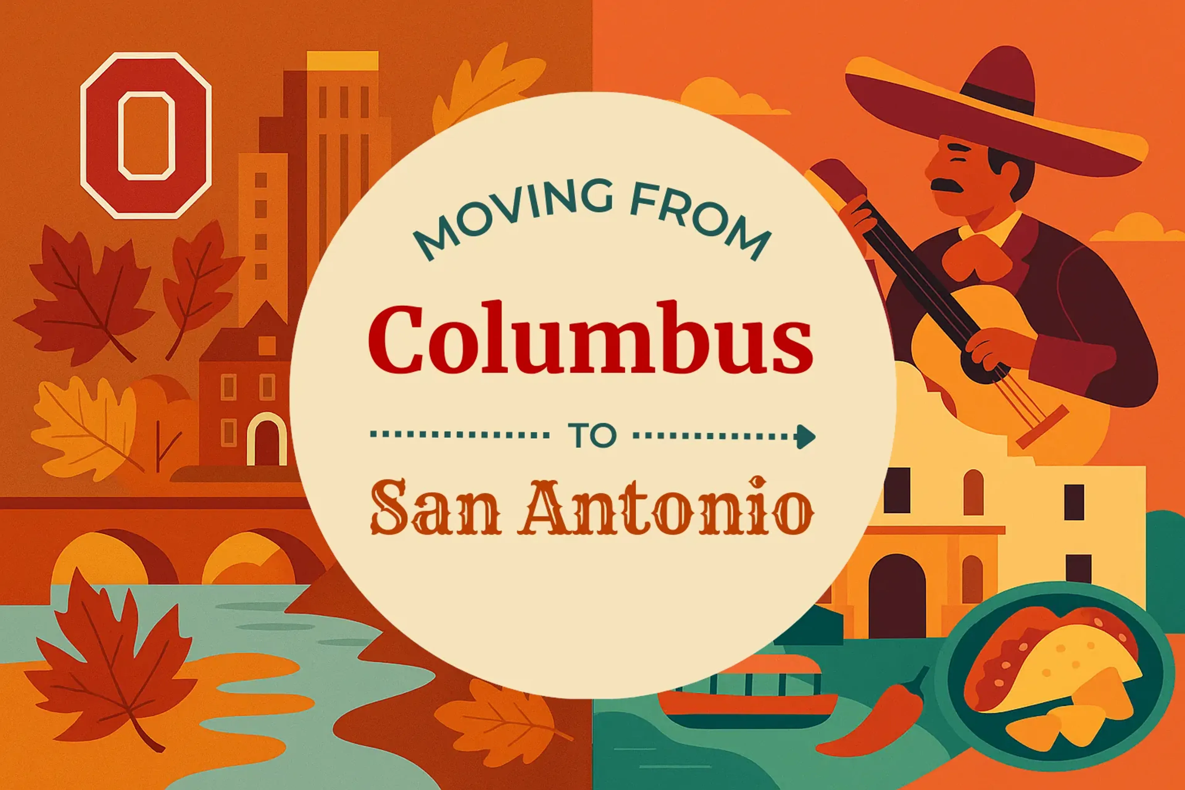 Side-by-side comparison of Columbus to San Antonio moving companies