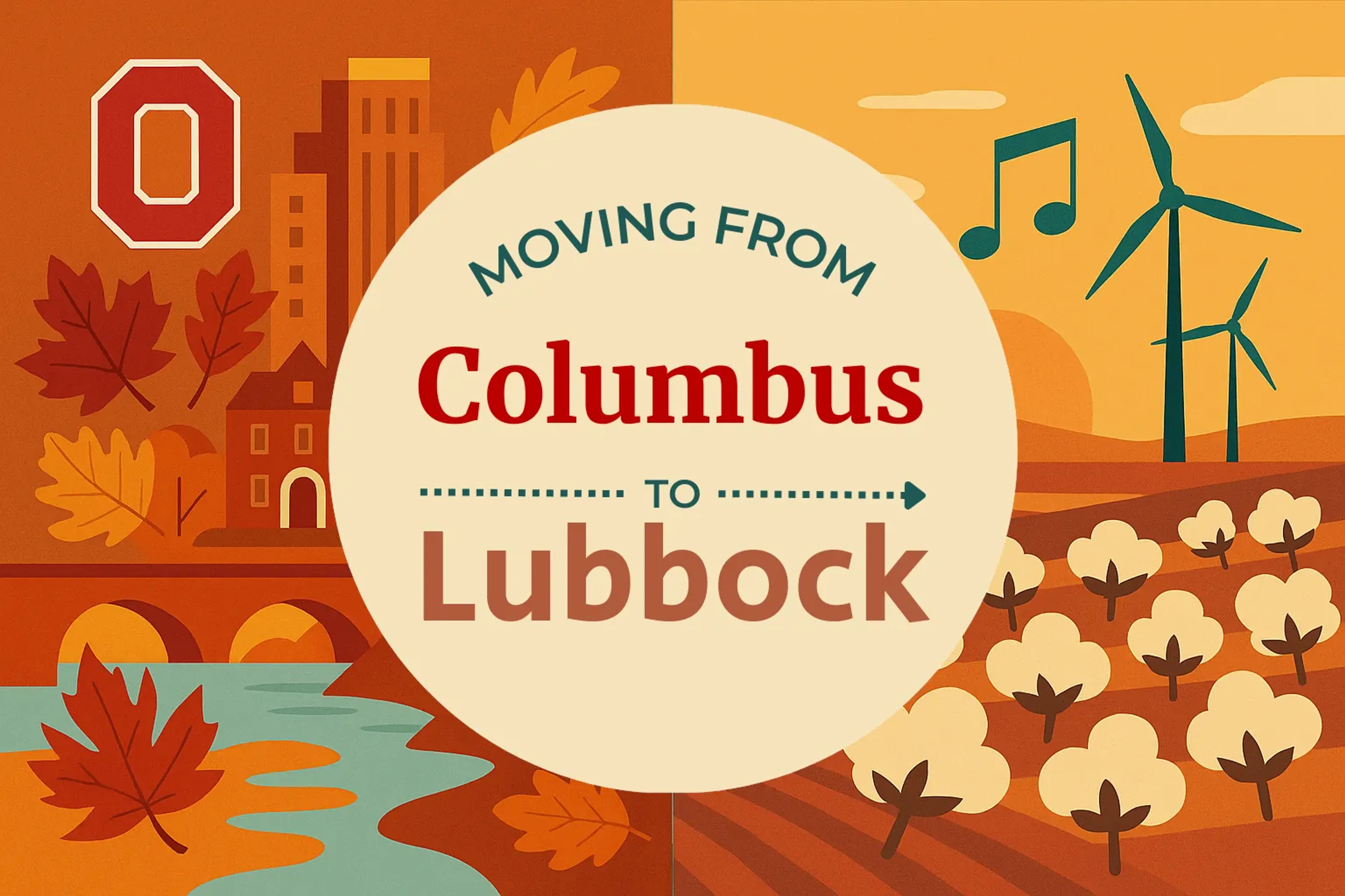 Side-by-side comparison of Columbus to Lubbock moving companies