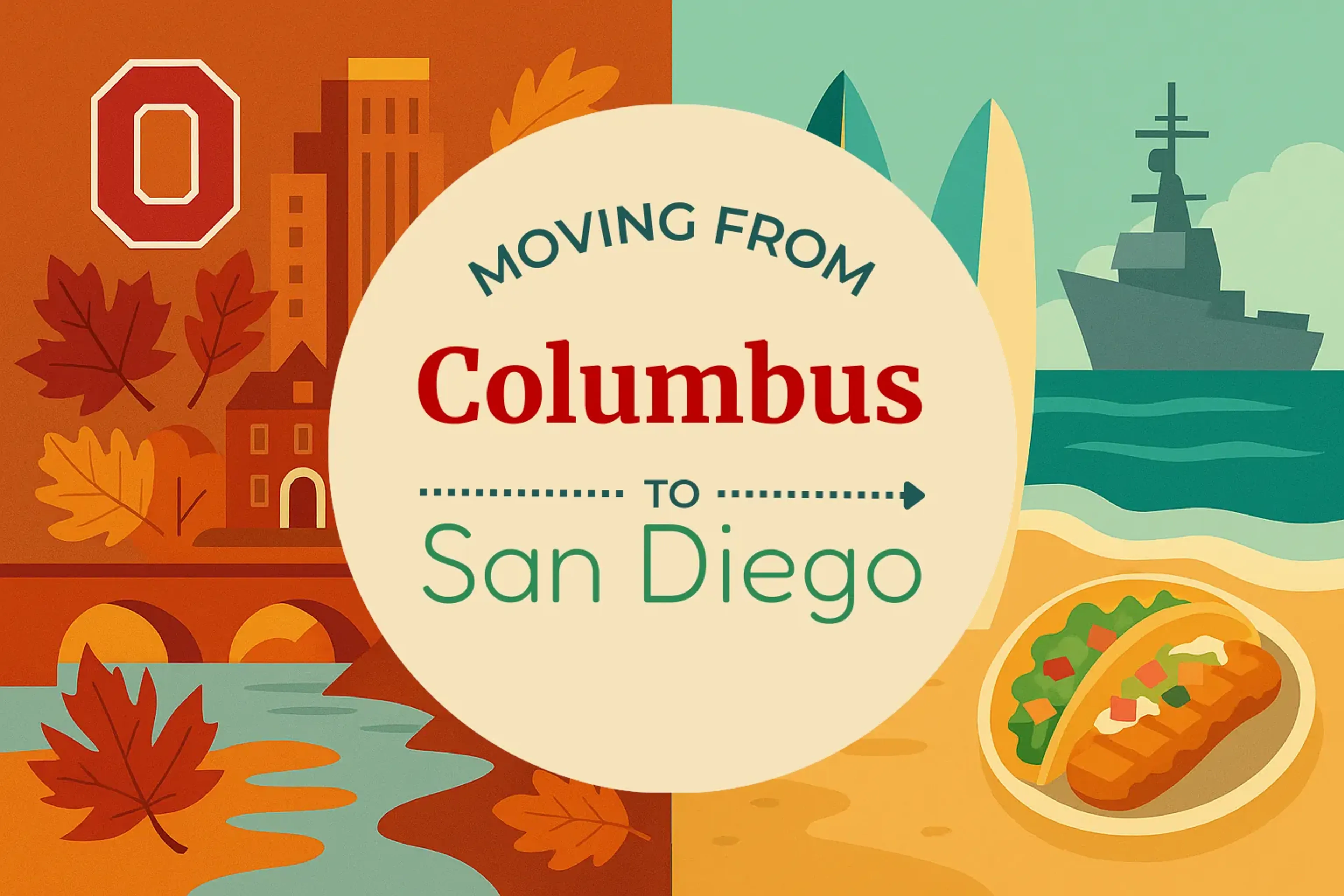 Side-by-side comparison of Columbus to San Diego moving companies