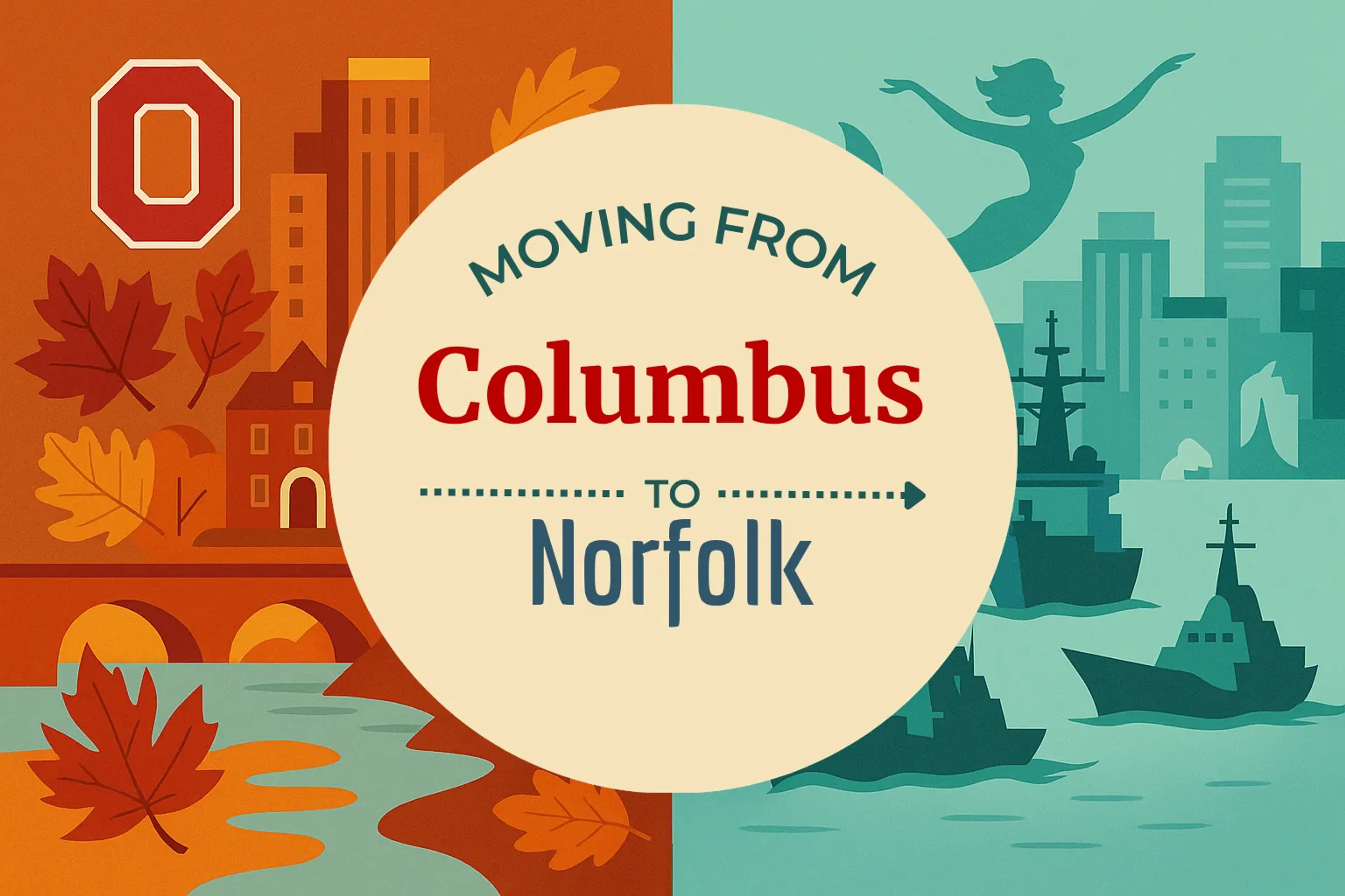 Side-by-side comparison of Columbus to Norfolk moving companies