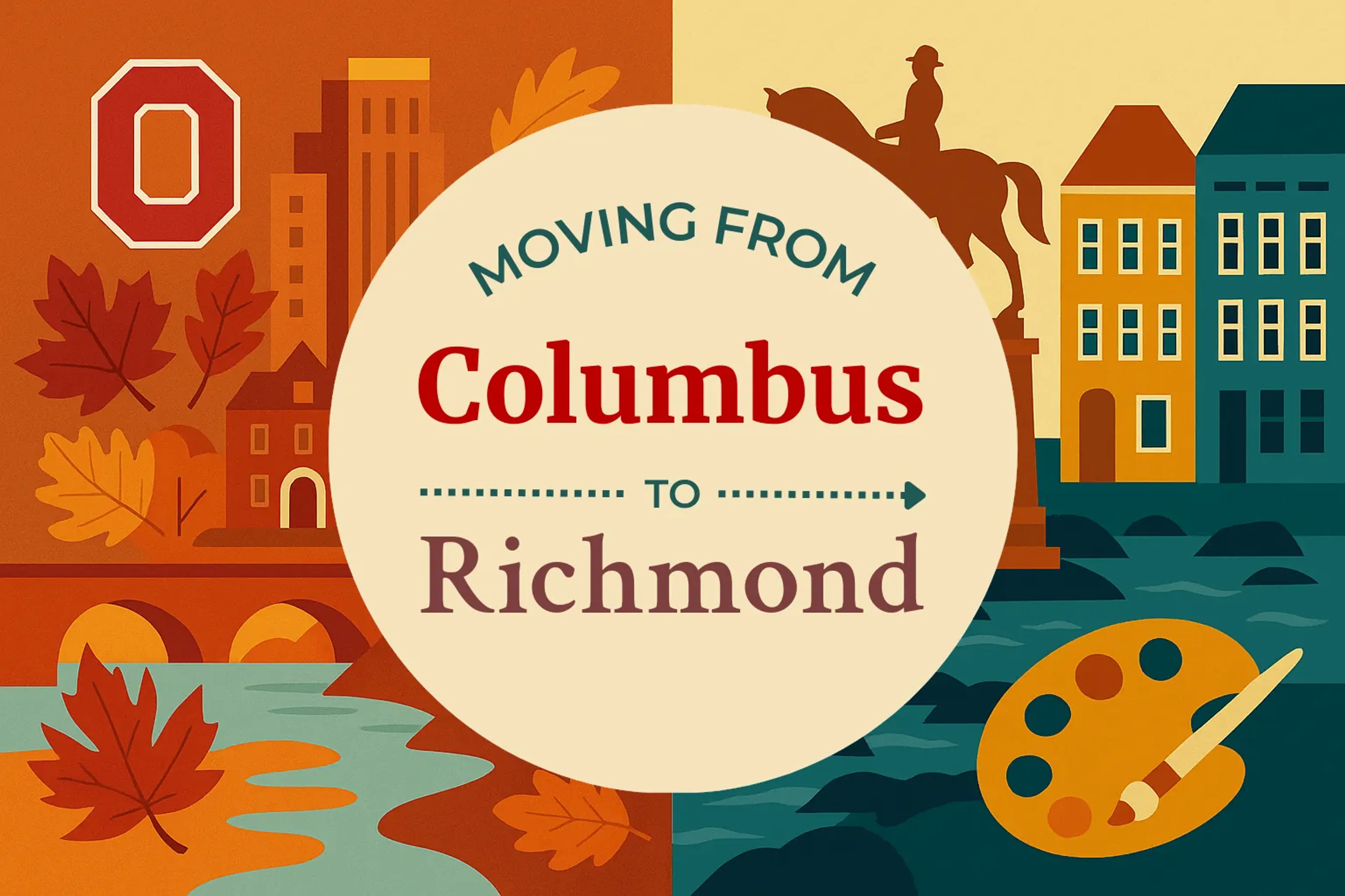 Side-by-side comparison of Columbus to Richmond moving companies
