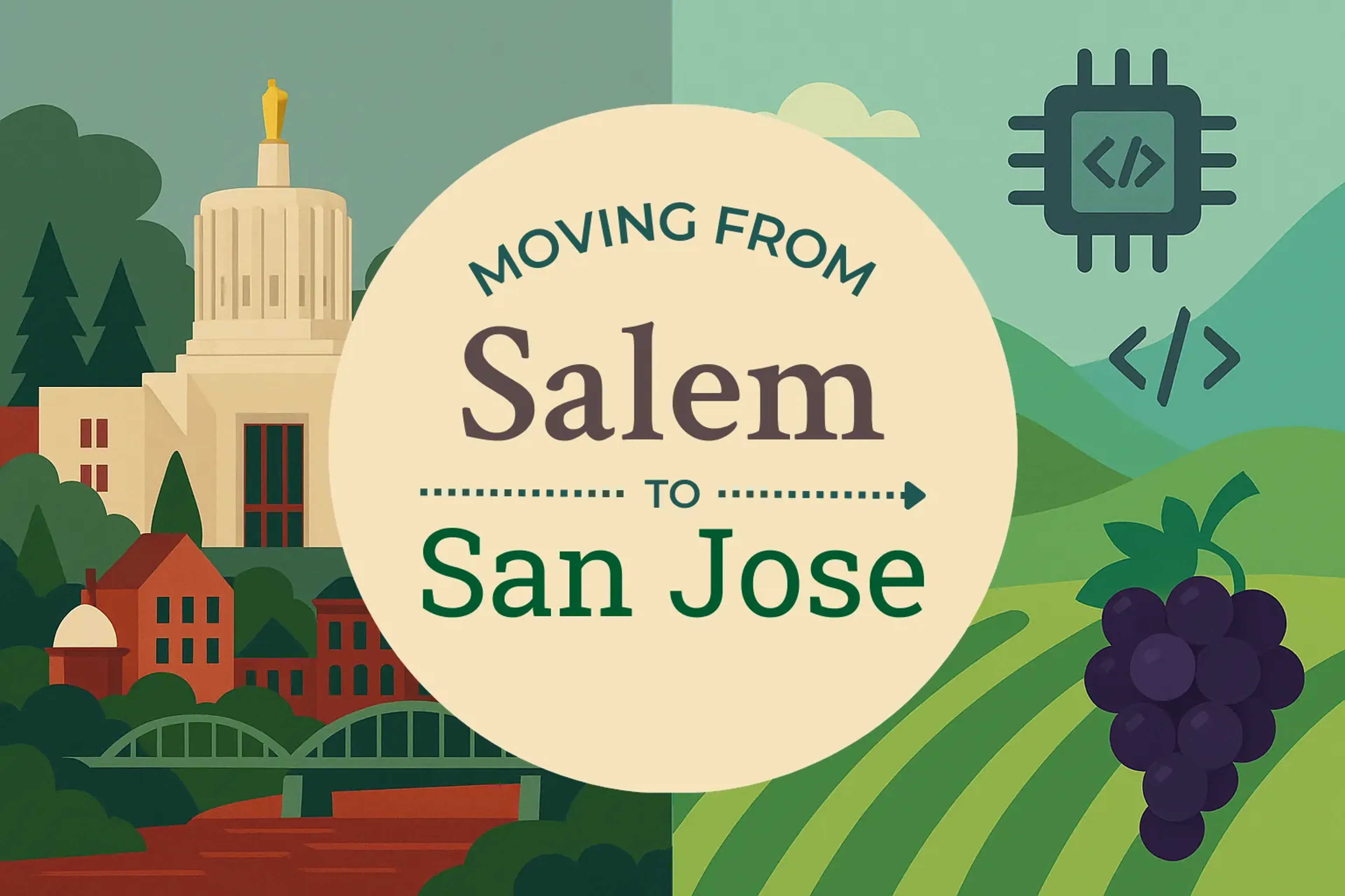 Side-by-side comparison of Salem to San Jose moving companies