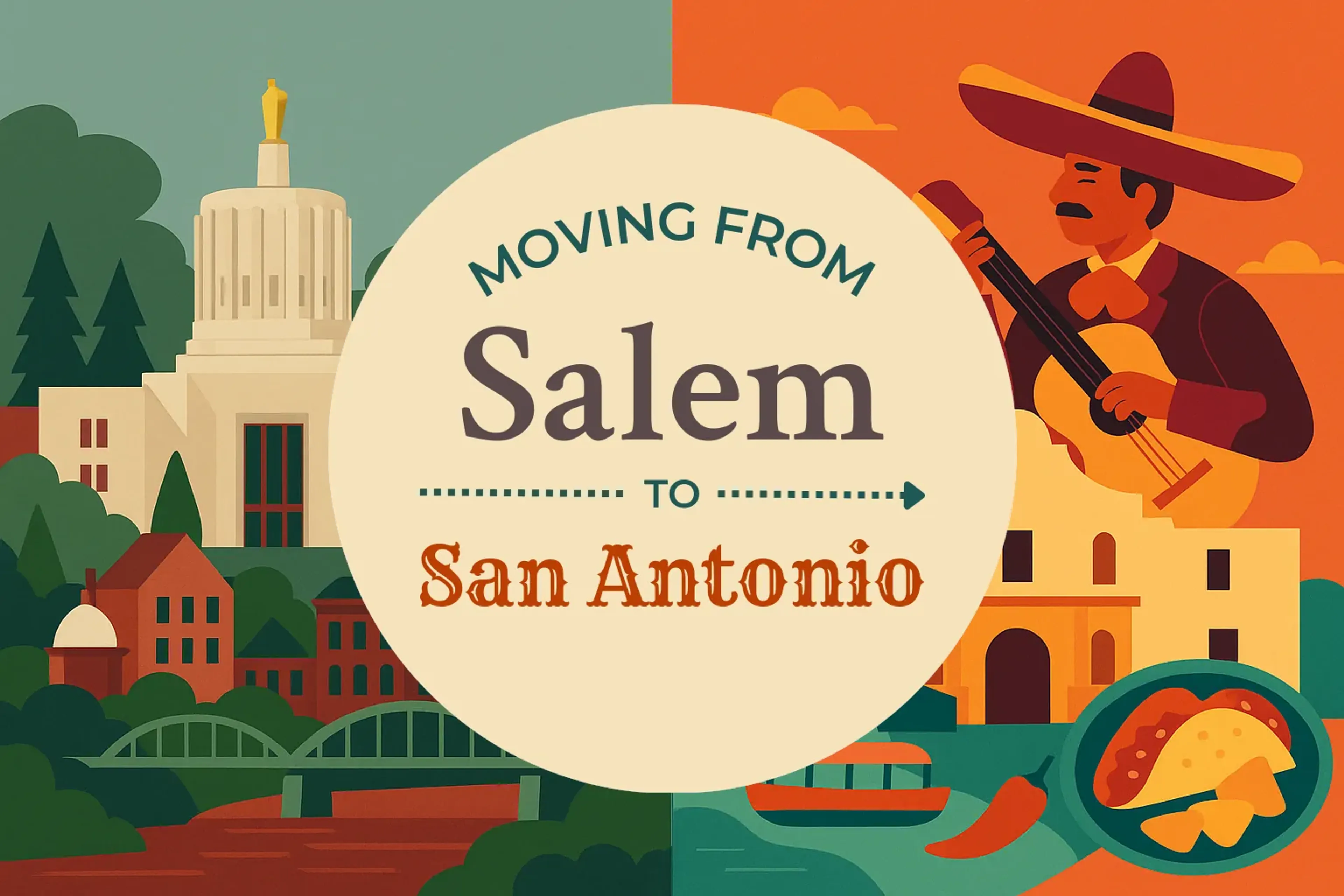 Side-by-side comparison of Salem to San Antonio moving companies