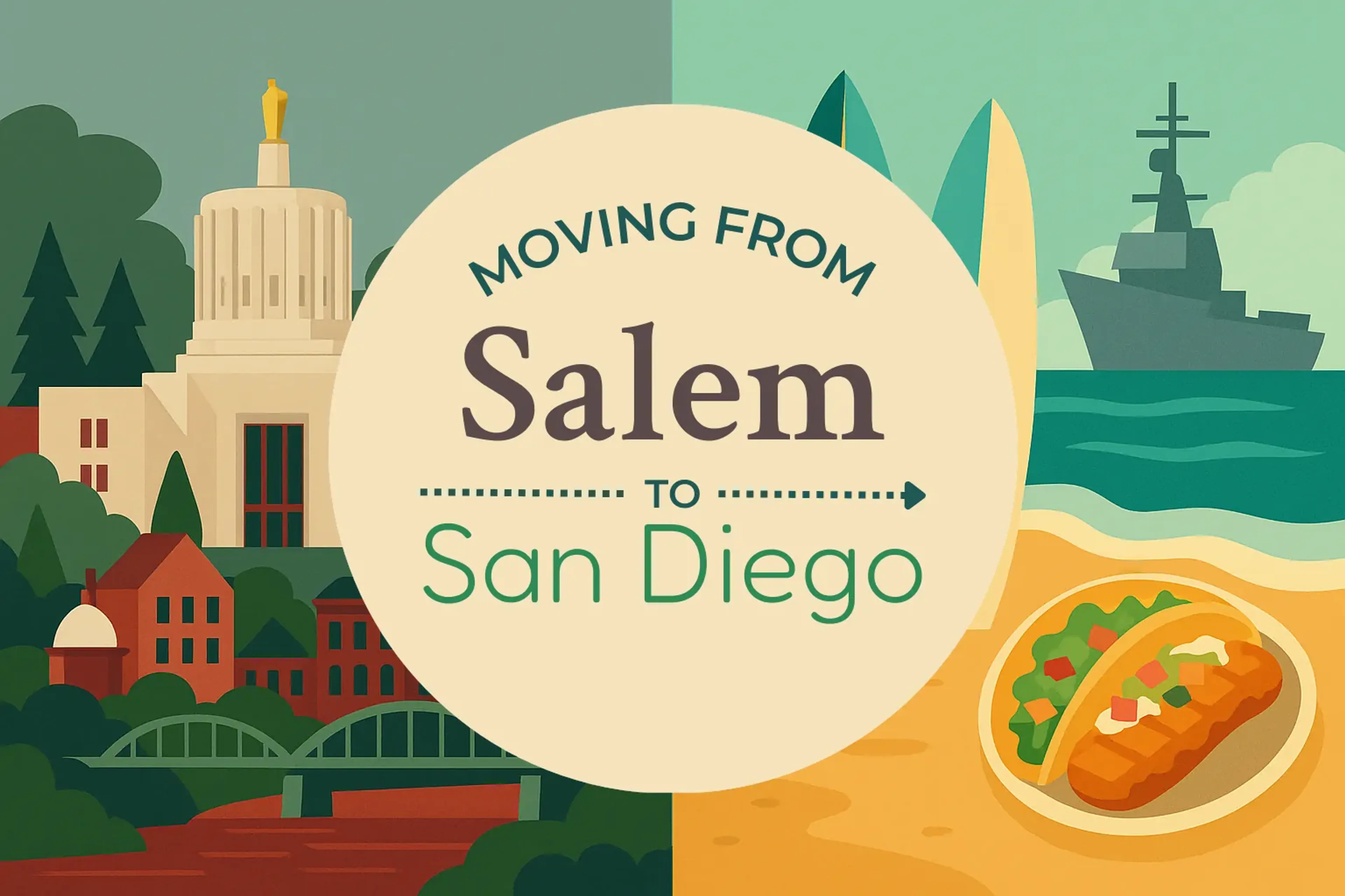 Side-by-side comparison of Salem to San Diego moving companies