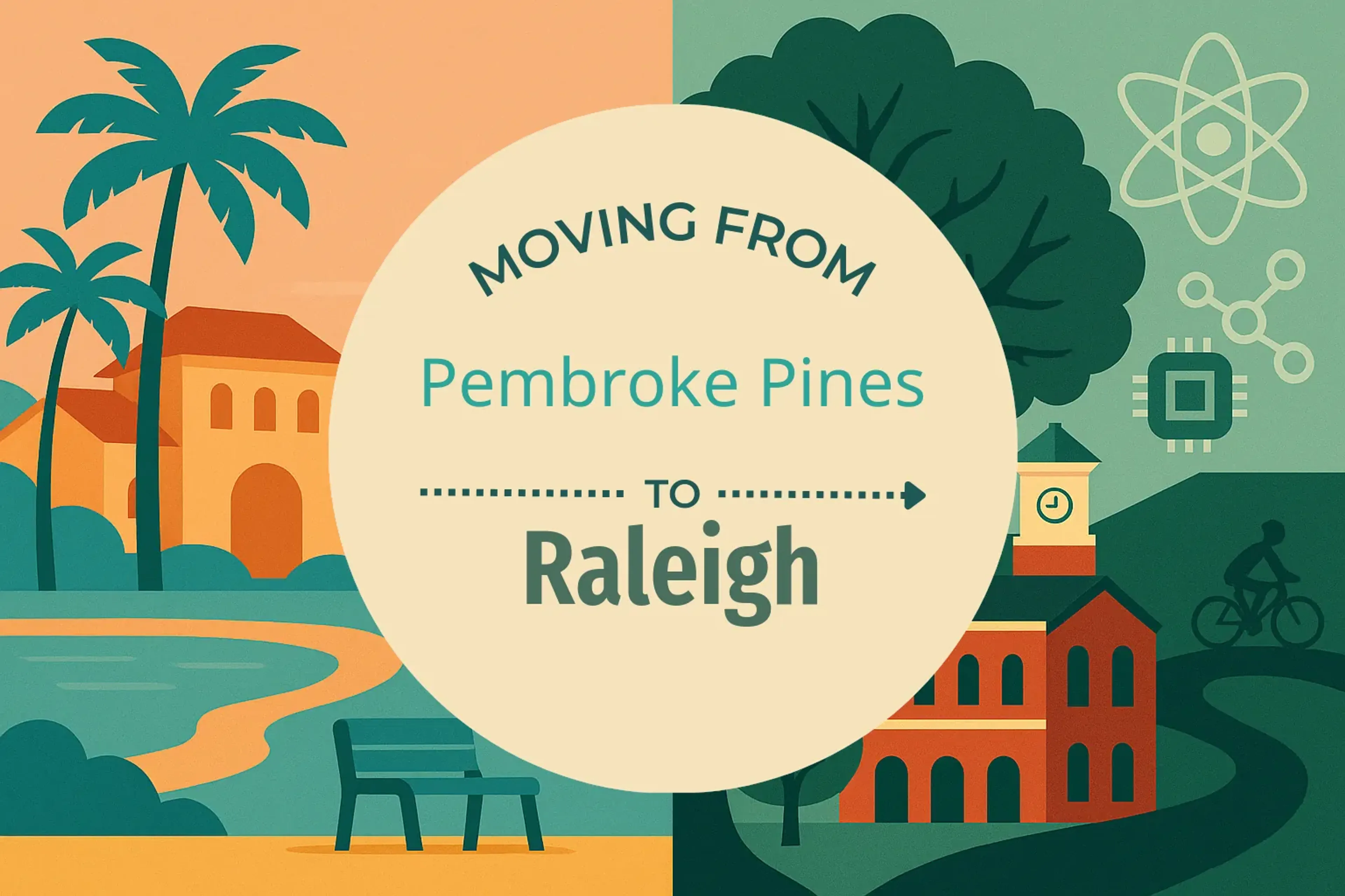 Side-by-side comparison of Pembroke Pines to Raleigh moving companies